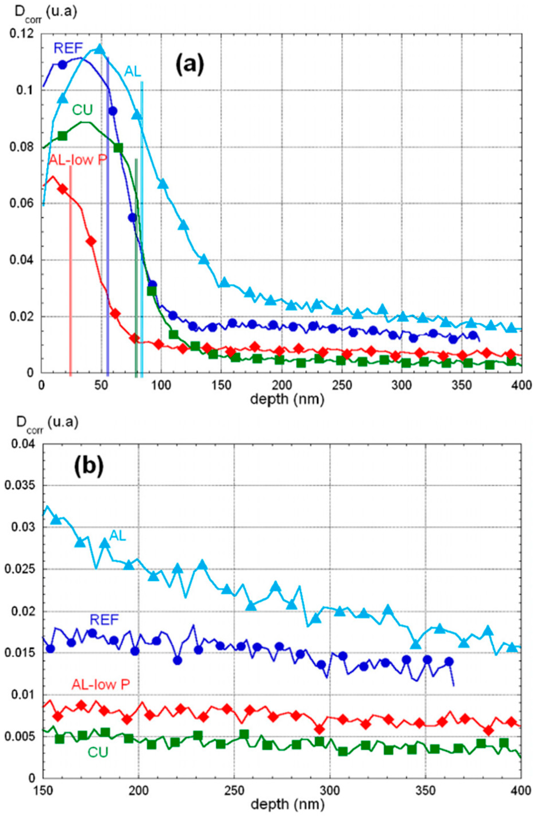 Metals 11 00287 g015 Metals 11 00287 g015