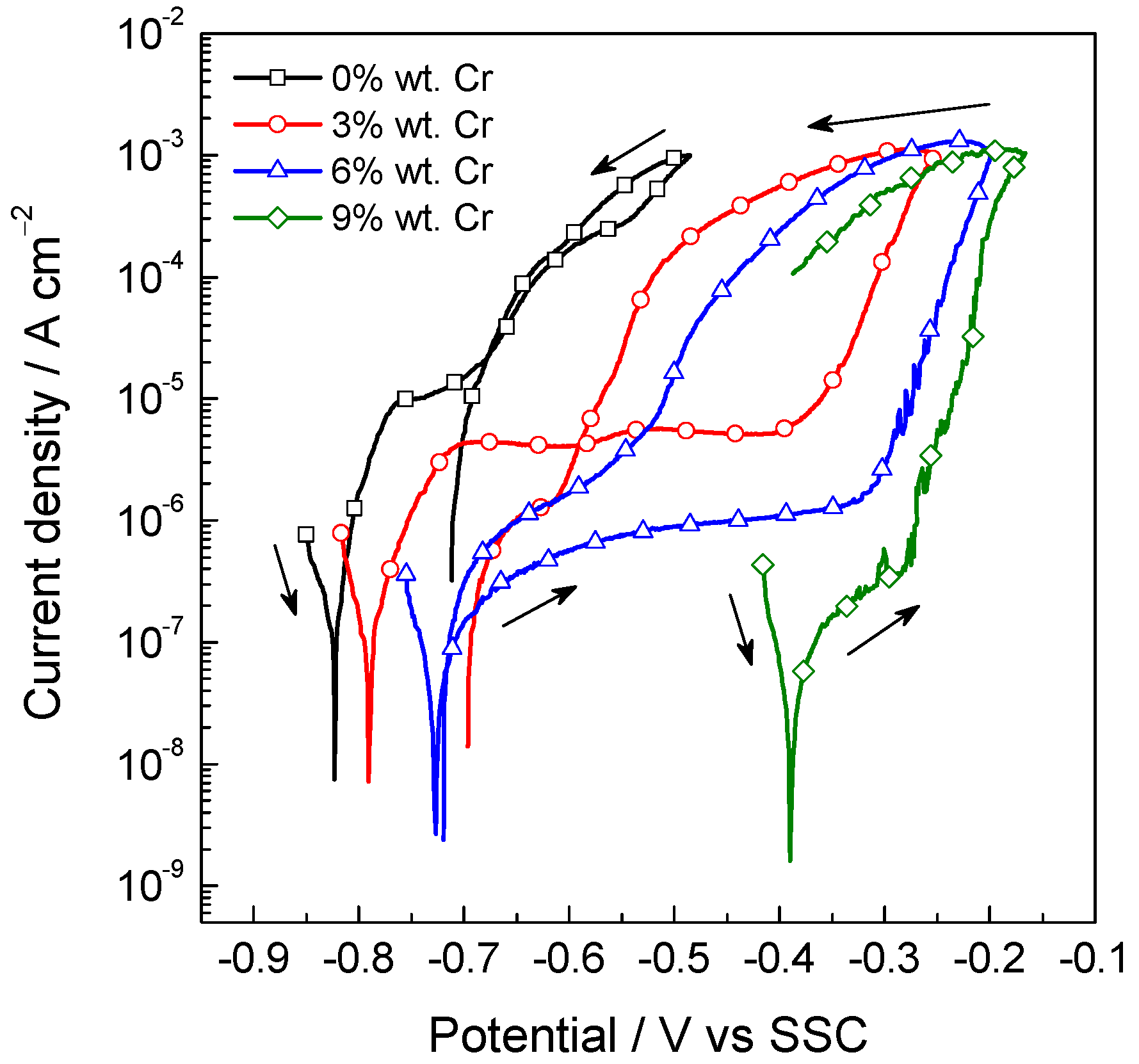 Metals 11 00287 g022 Metals 11 00287 g022
