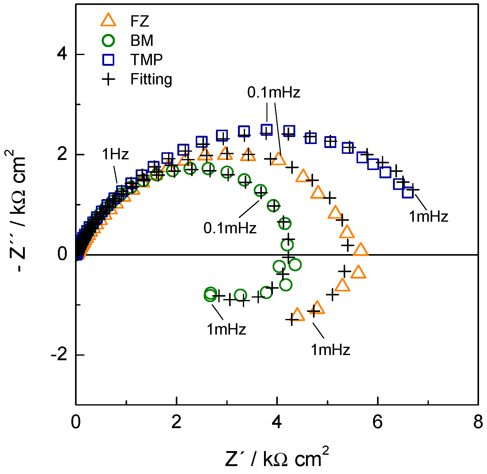 Metals 11 00287 g026 Metals 11 00287 g026
