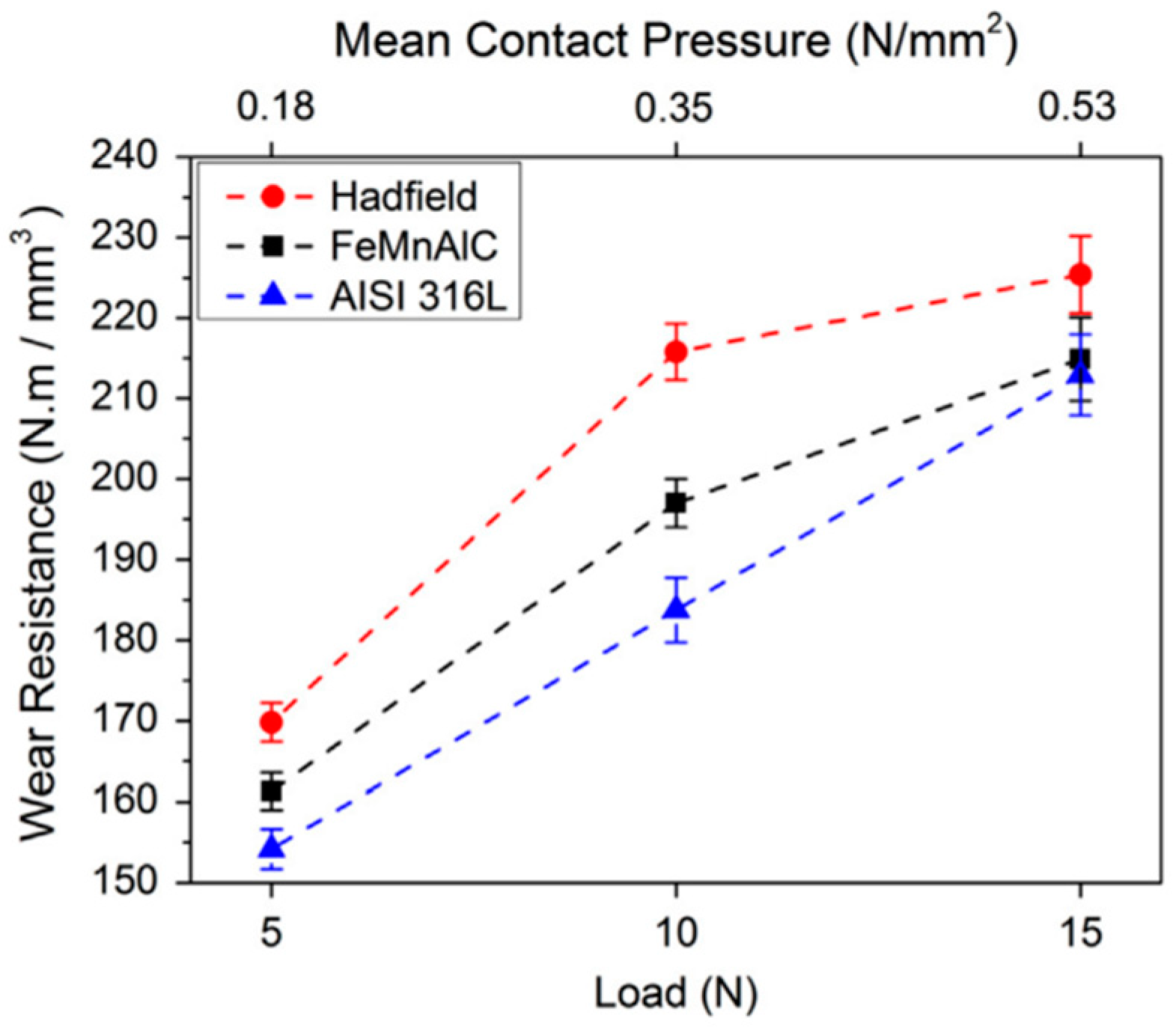 Metals 11 00287 g027 Metals 11 00287 g027