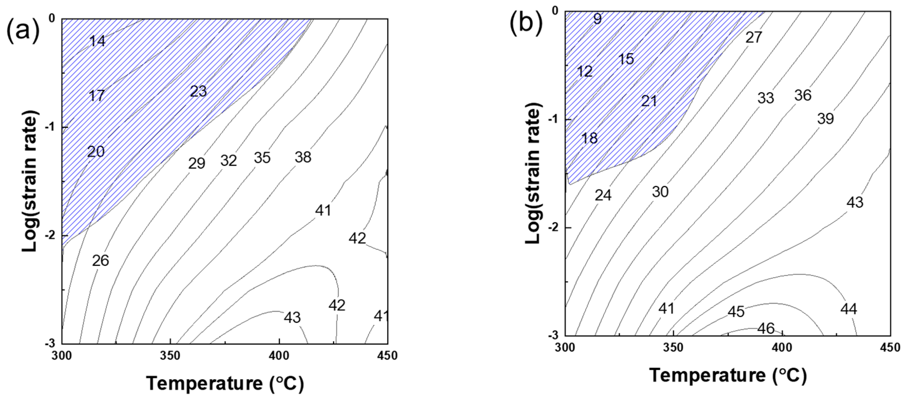 Metals 11 00288 g002 Metals 11 00288 g002