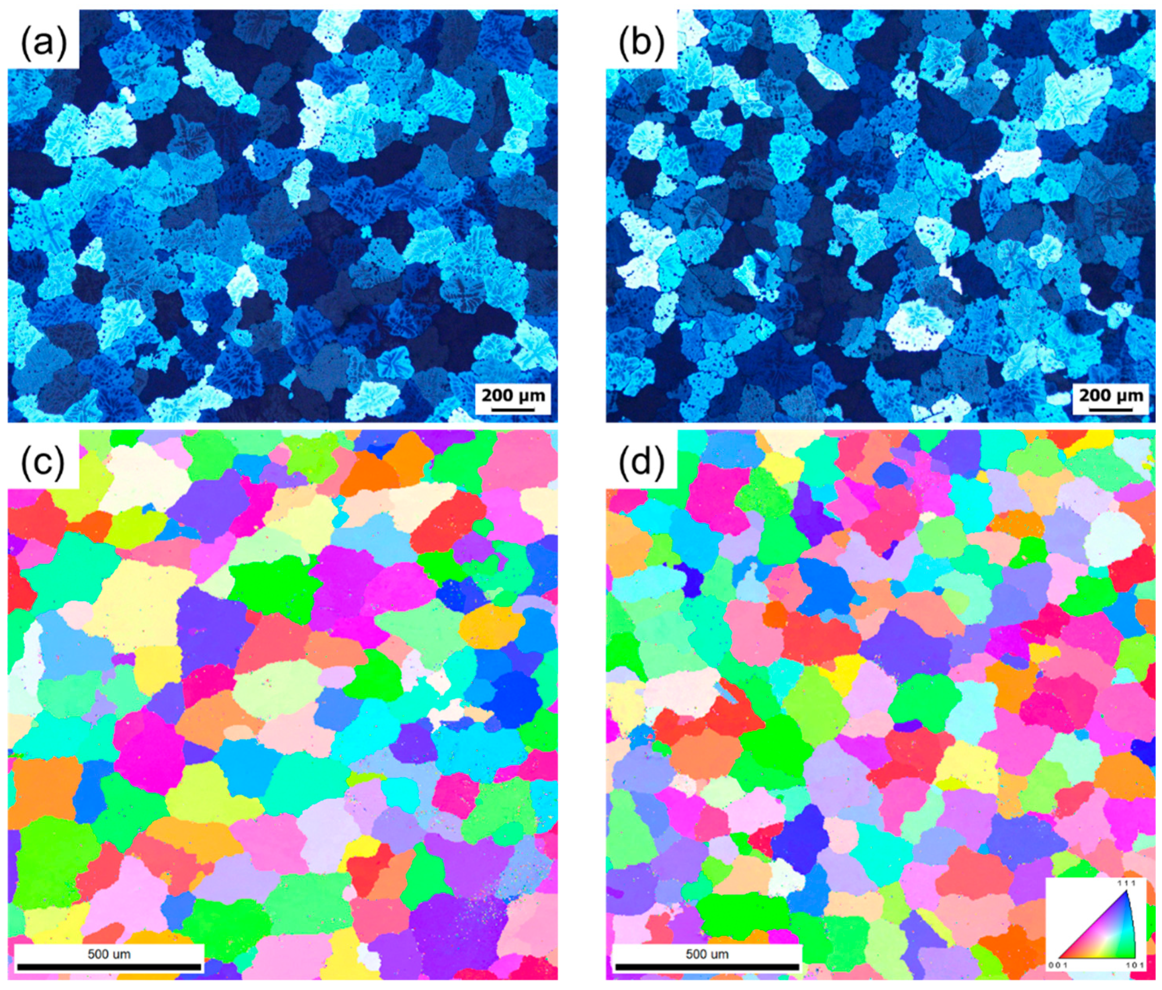 Metals 11 00288 g003 Metals 11 00288 g003