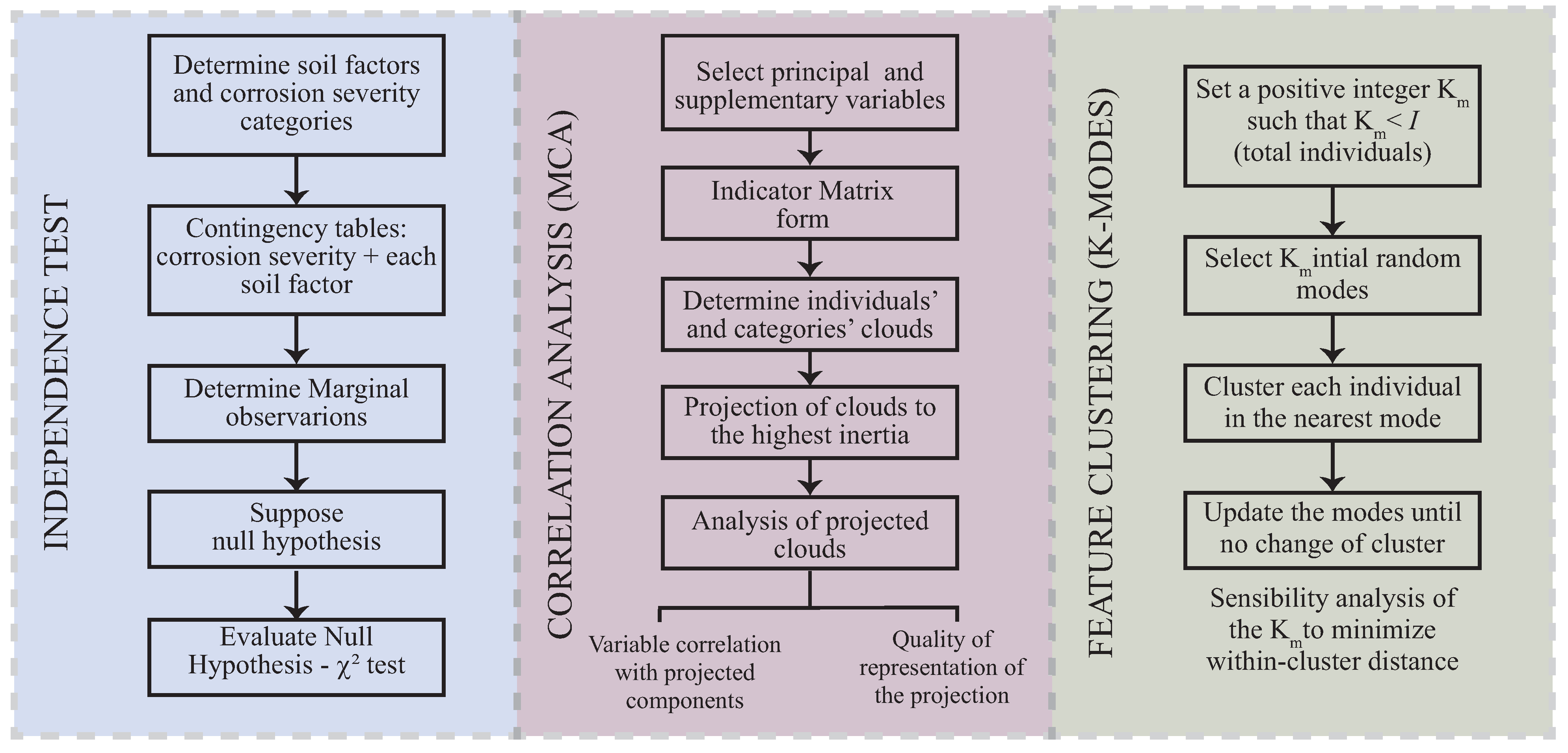 Metals 11 00292 g004
