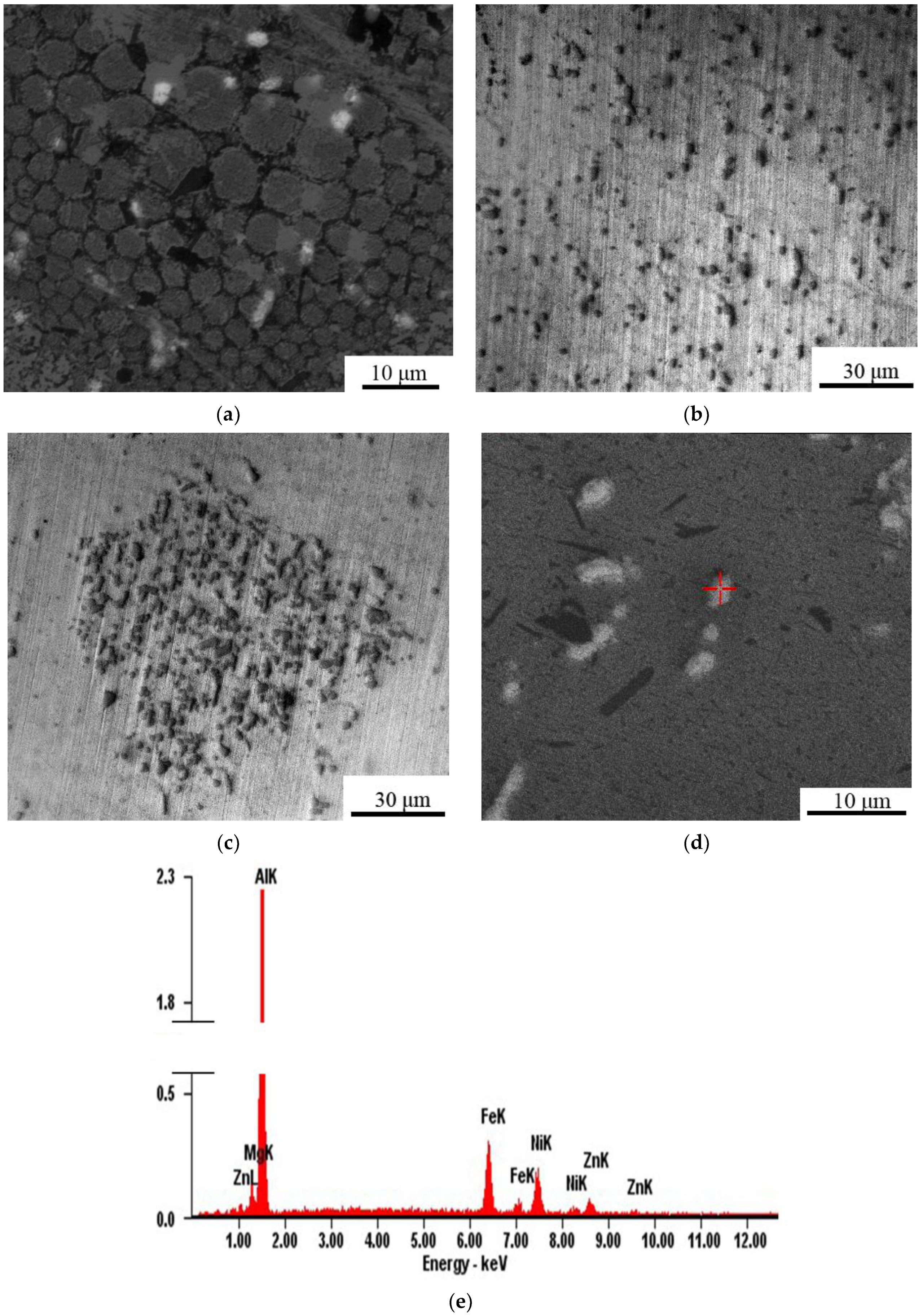 Metals 11 00296 g002 Metals 11 00296 g002