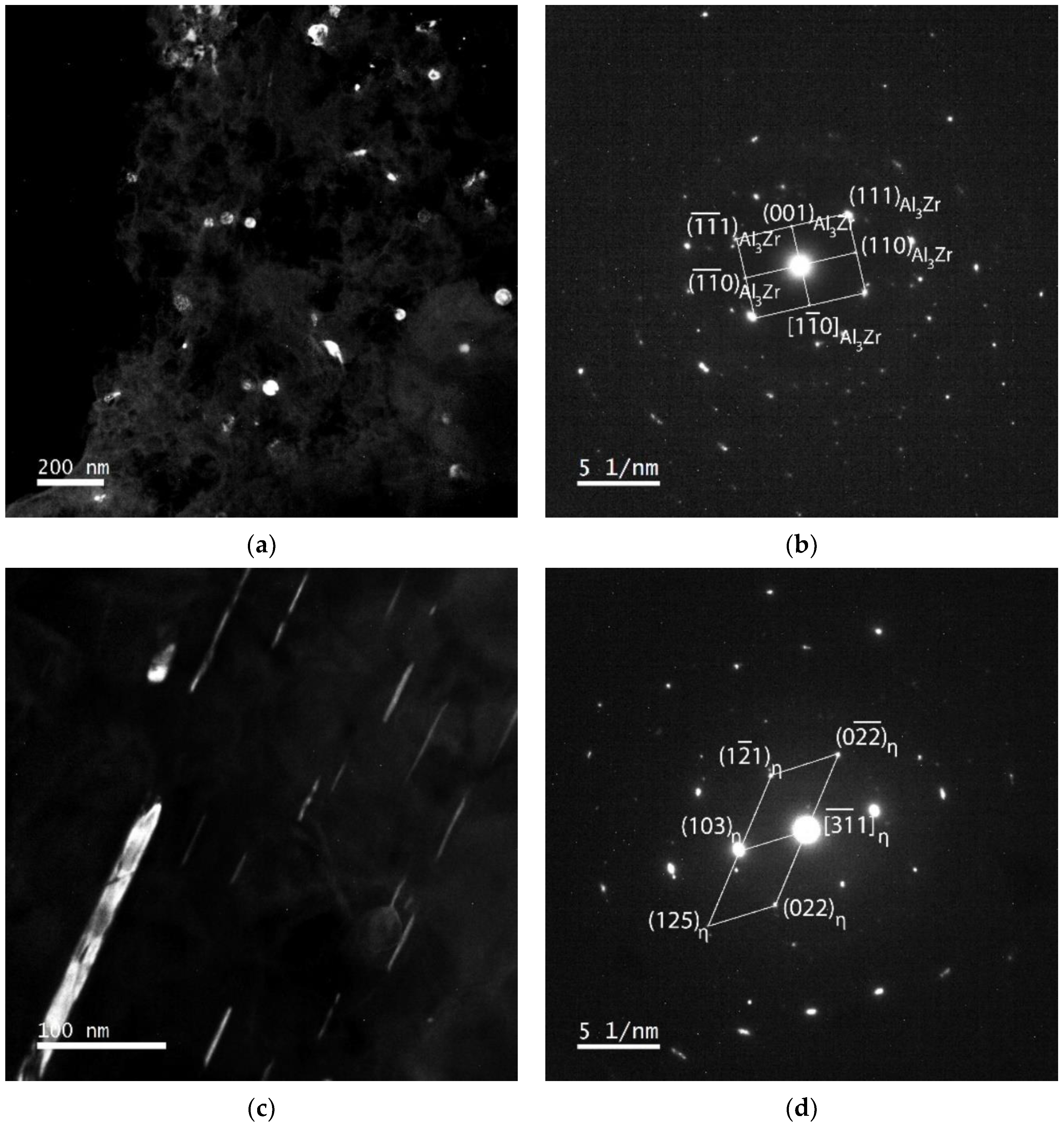 Metals 11 00296 g003 Metals 11 00296 g003