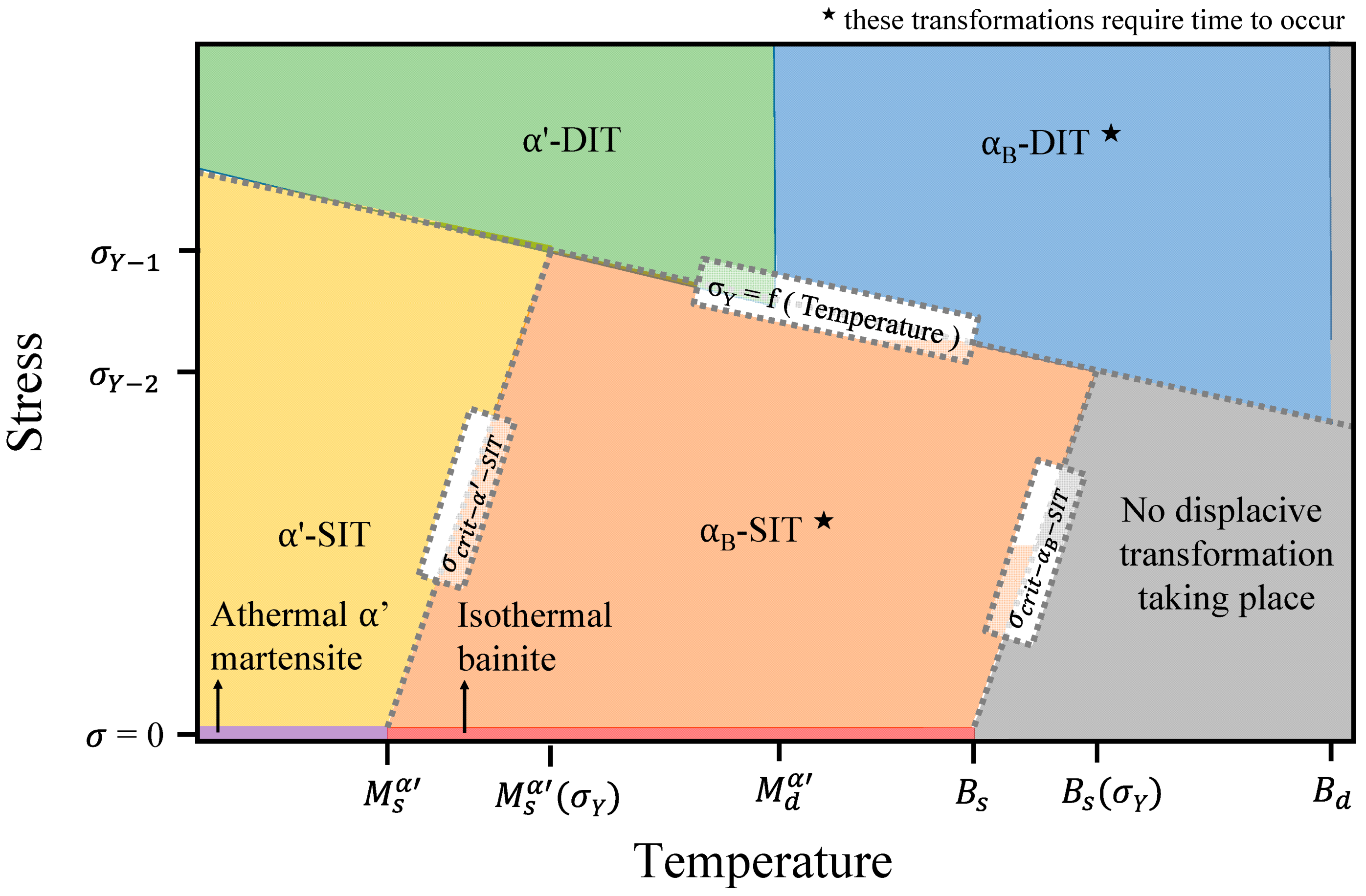Metals 11 00299 g002