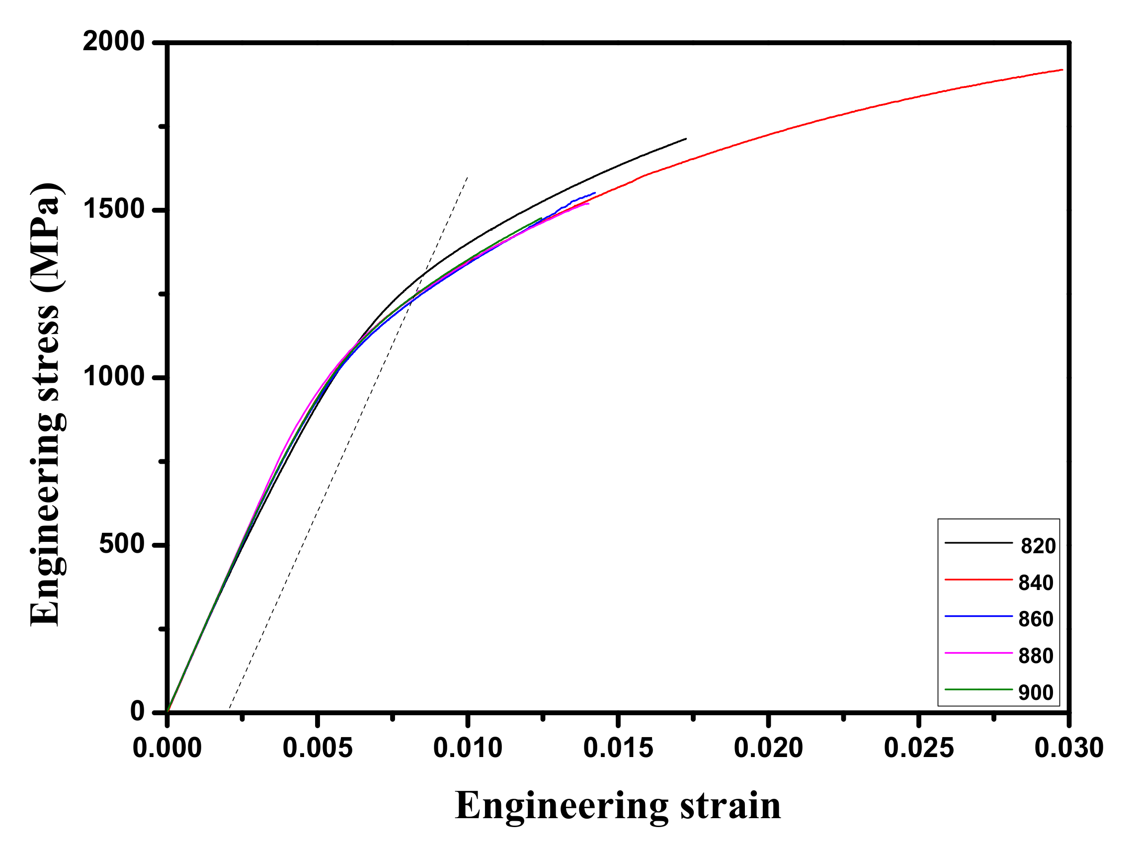 Metals 11 00300 g006