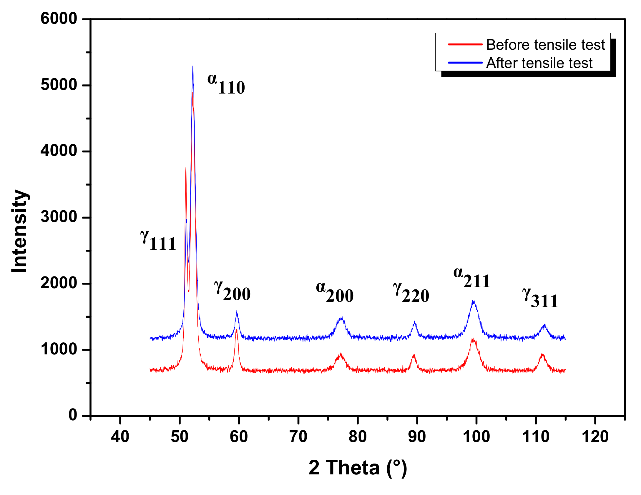 Metals 11 00300 g009