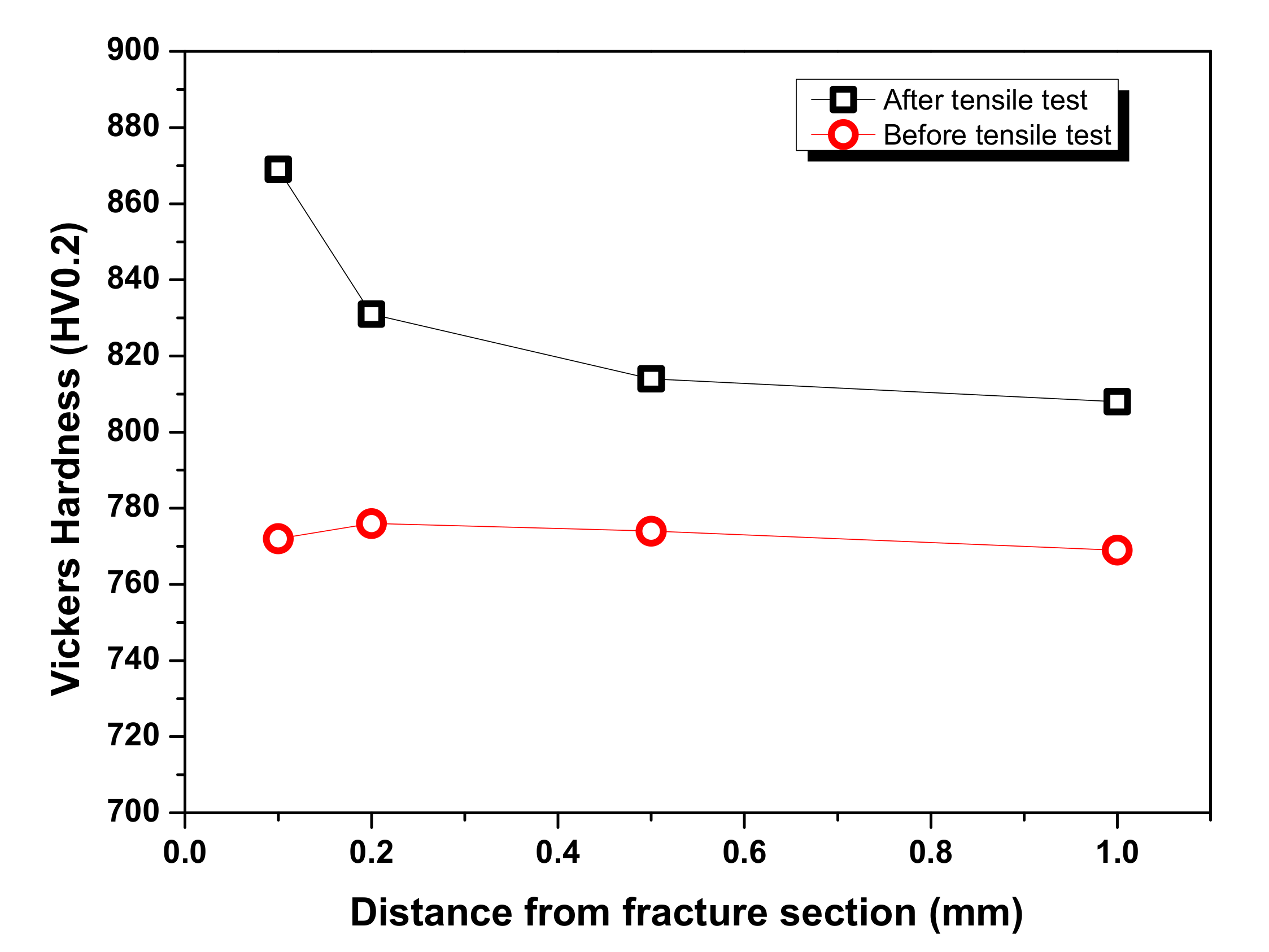 Metals 11 00300 g010