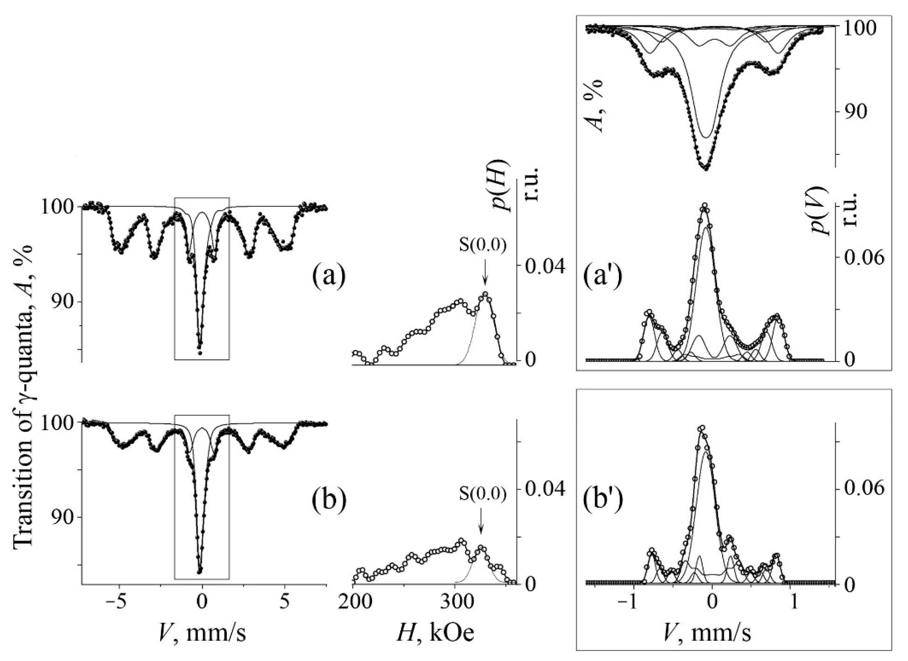 Metals 11 00301 g003 Metals 11 00301 g003