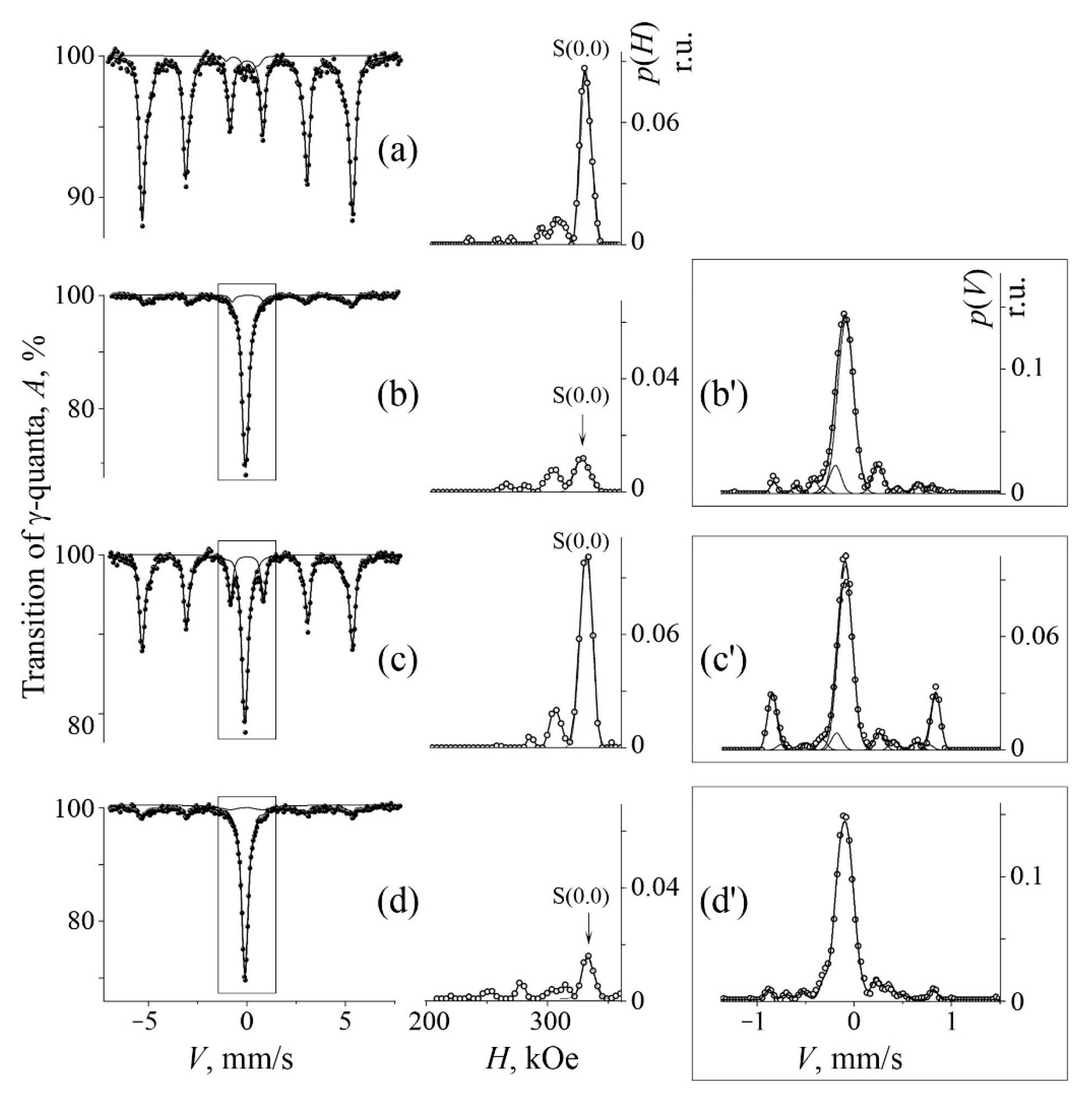 Metals 11 00301 g004 Metals 11 00301 g004