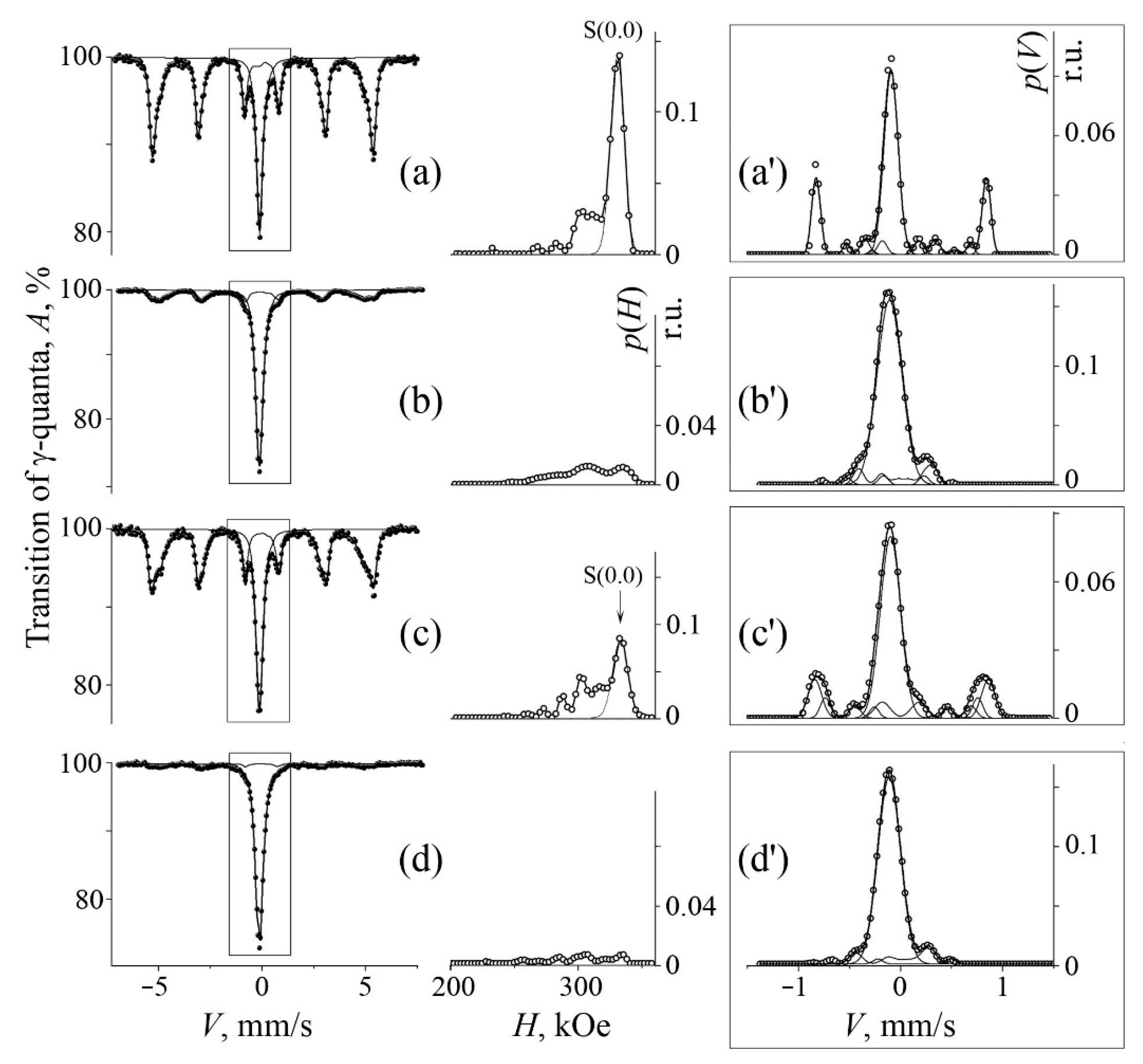 Metals 11 00301 g005 Metals 11 00301 g005