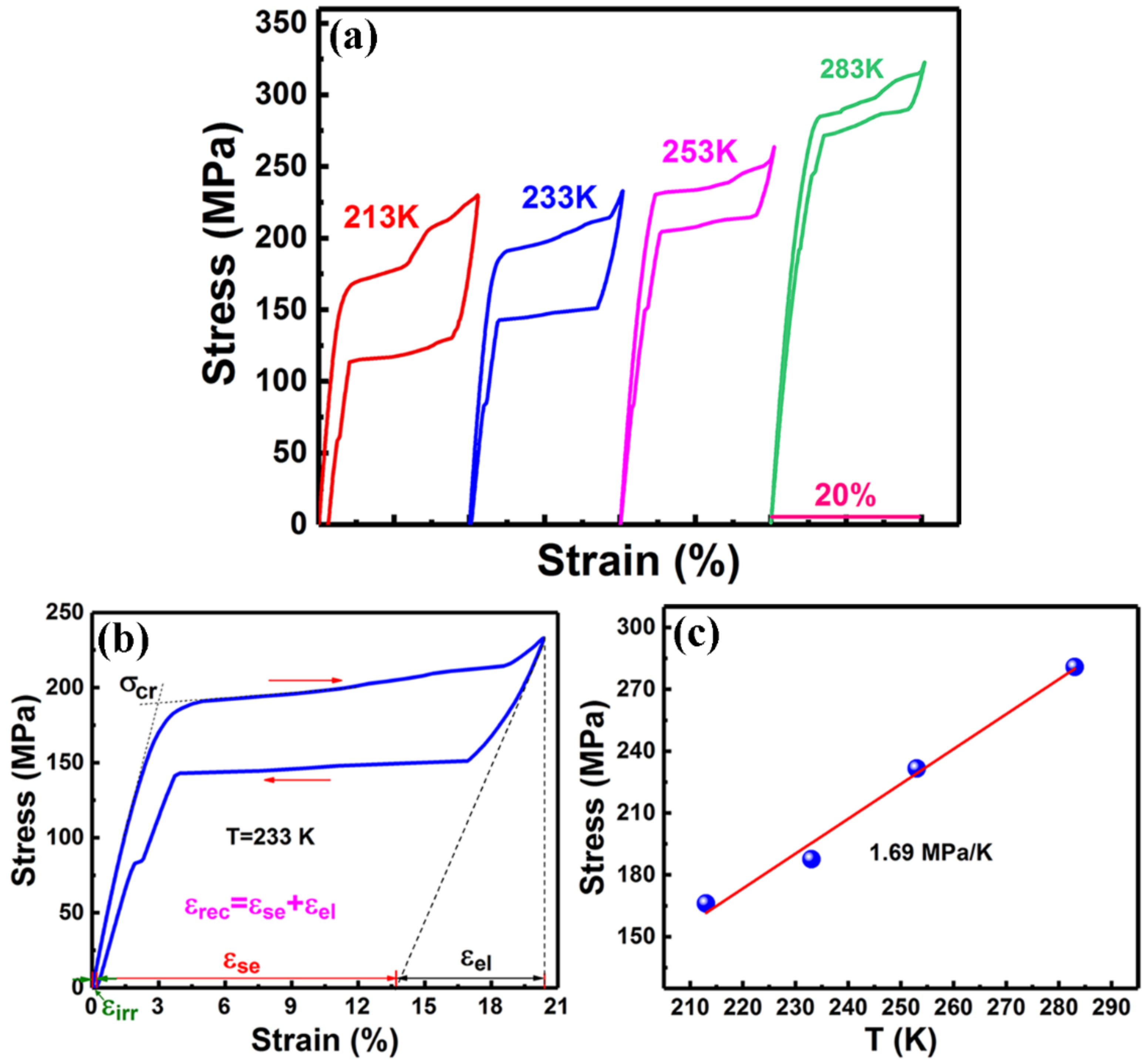 Metals 11 00309 g003