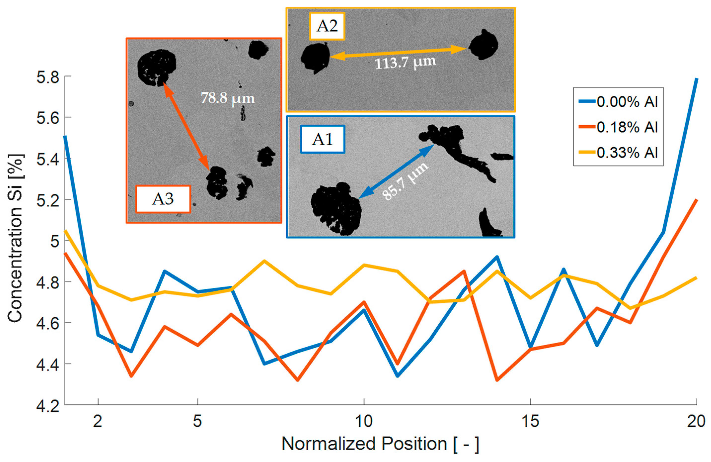 Metals 11 00311 g003 Metals 11 00311 g003
