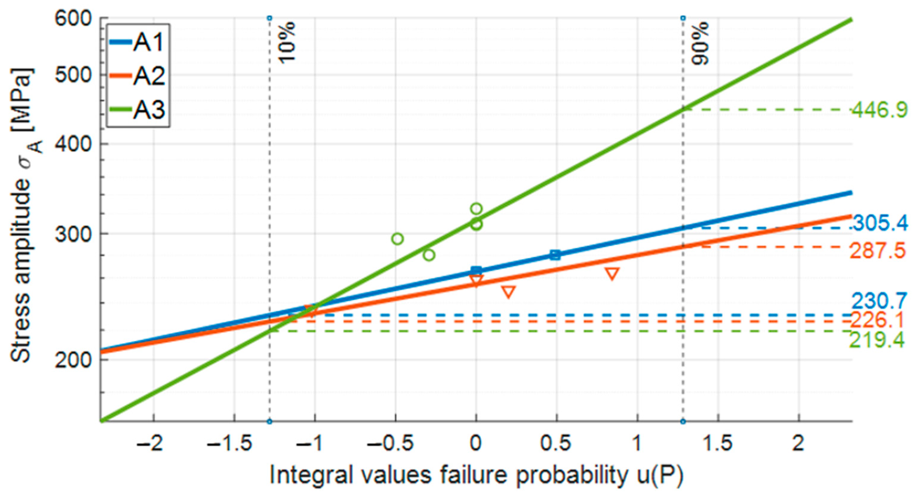 Metals 11 00311 g005 Metals 11 00311 g005