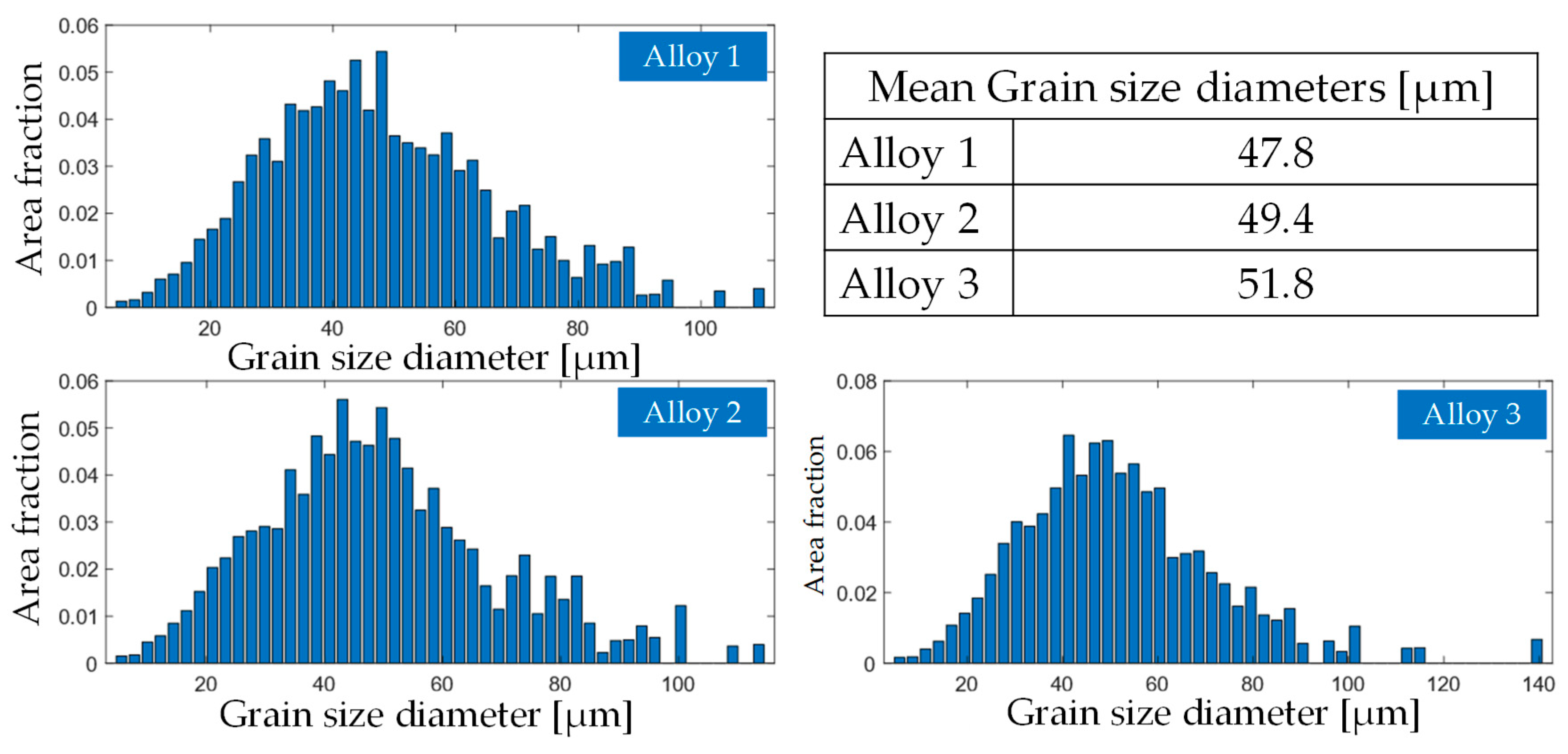 Metals 11 00311 g008 Metals 11 00311 g008