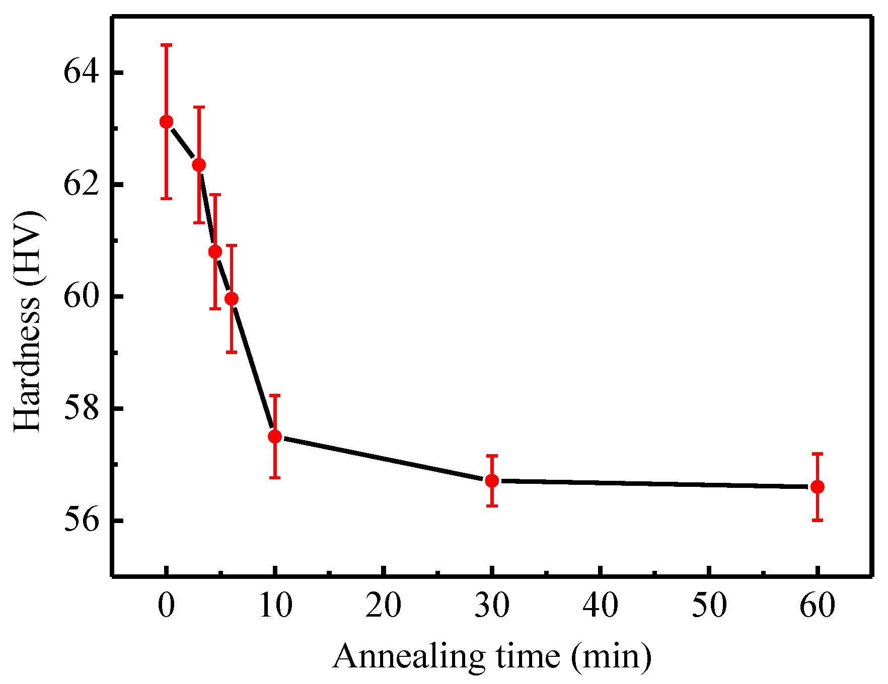 Metals 11 00315 g011