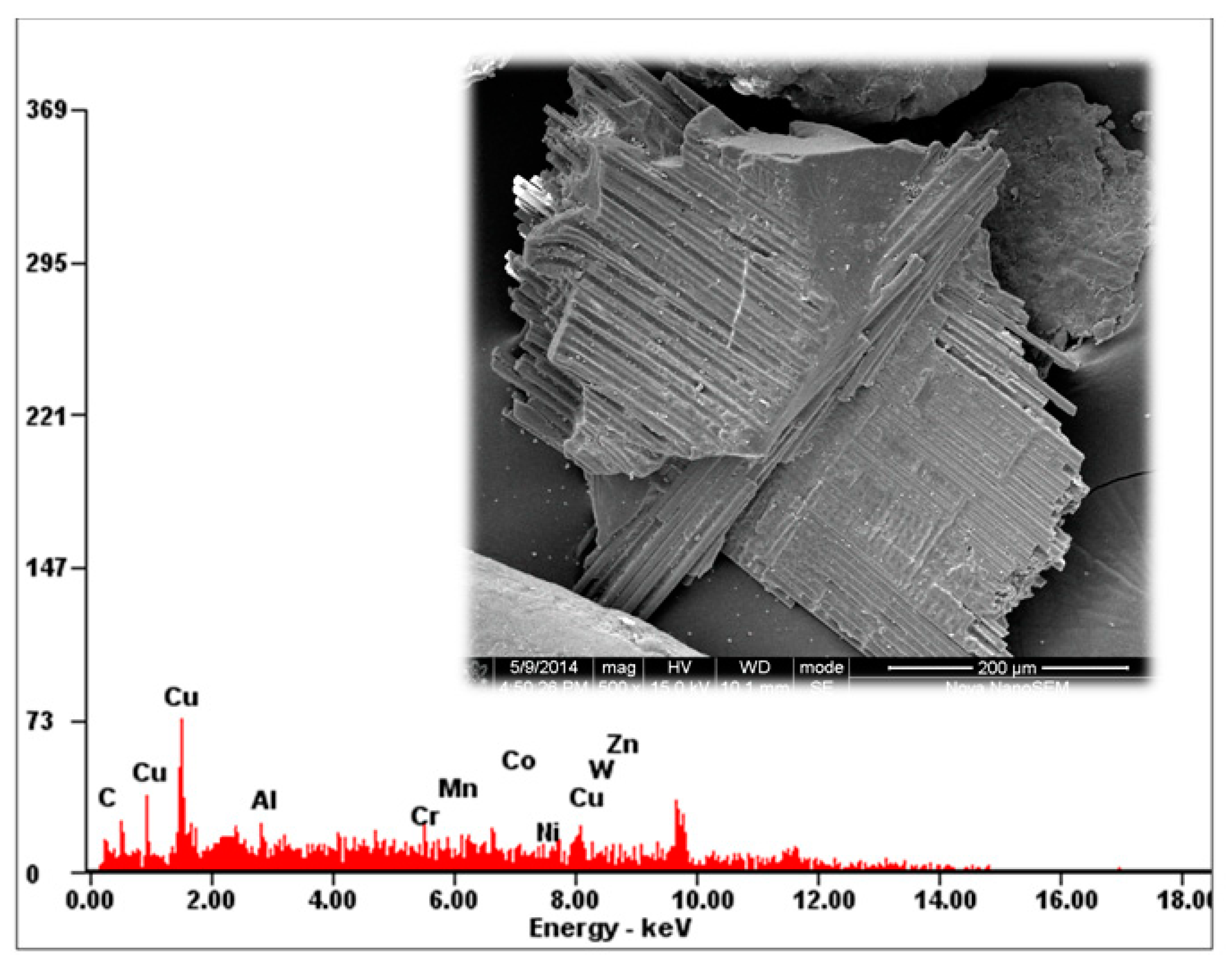 Metals 11 00317 g001