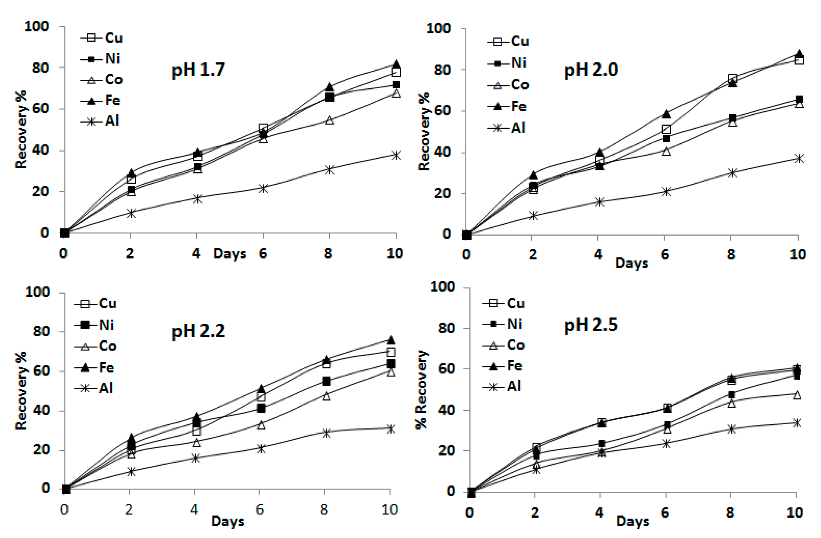 Metals 11 00317 g002