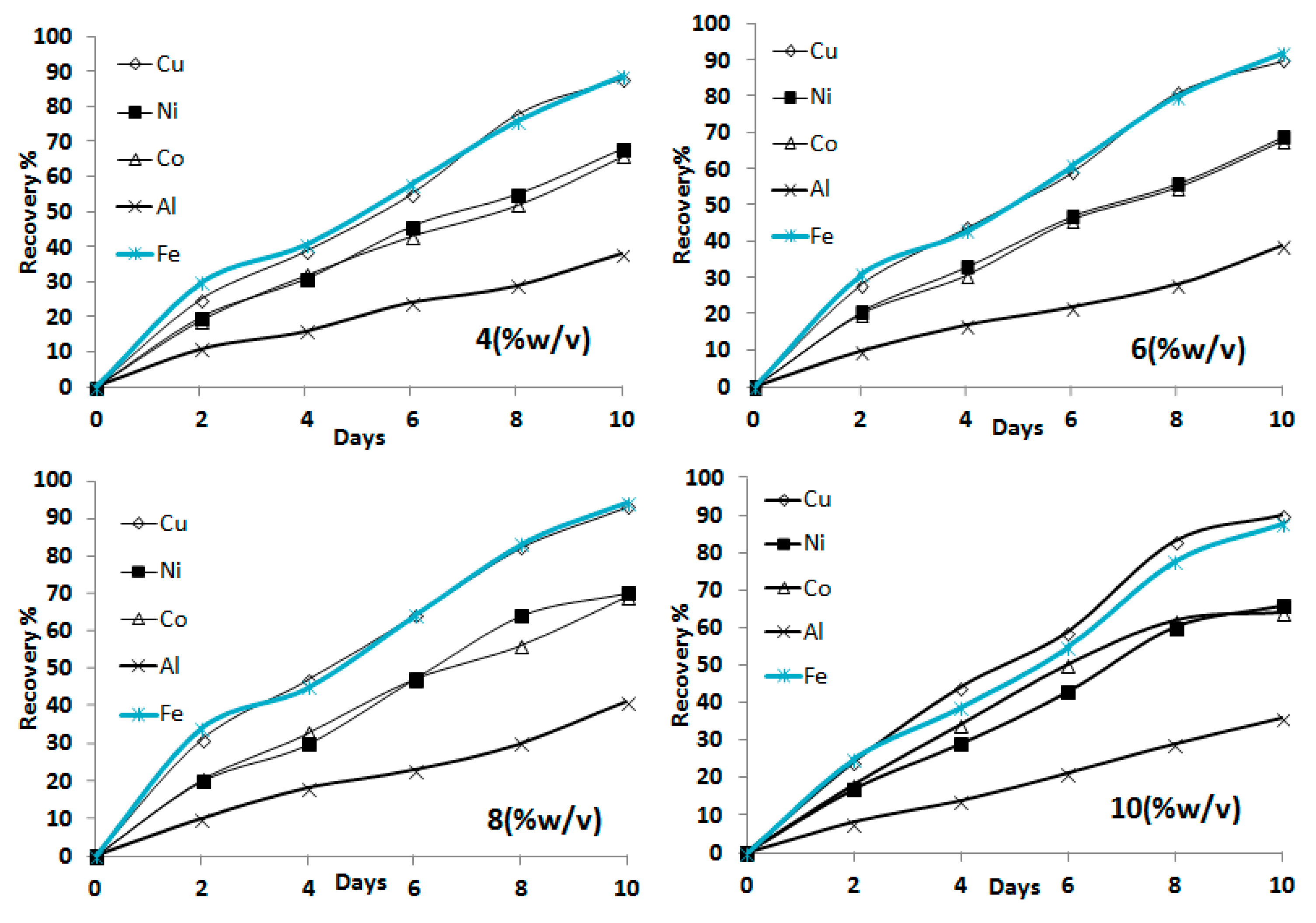Metals 11 00317 g005