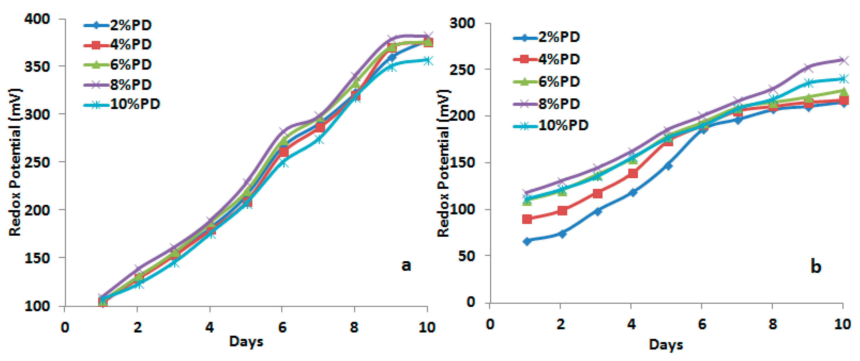 Metals 11 00317 g006