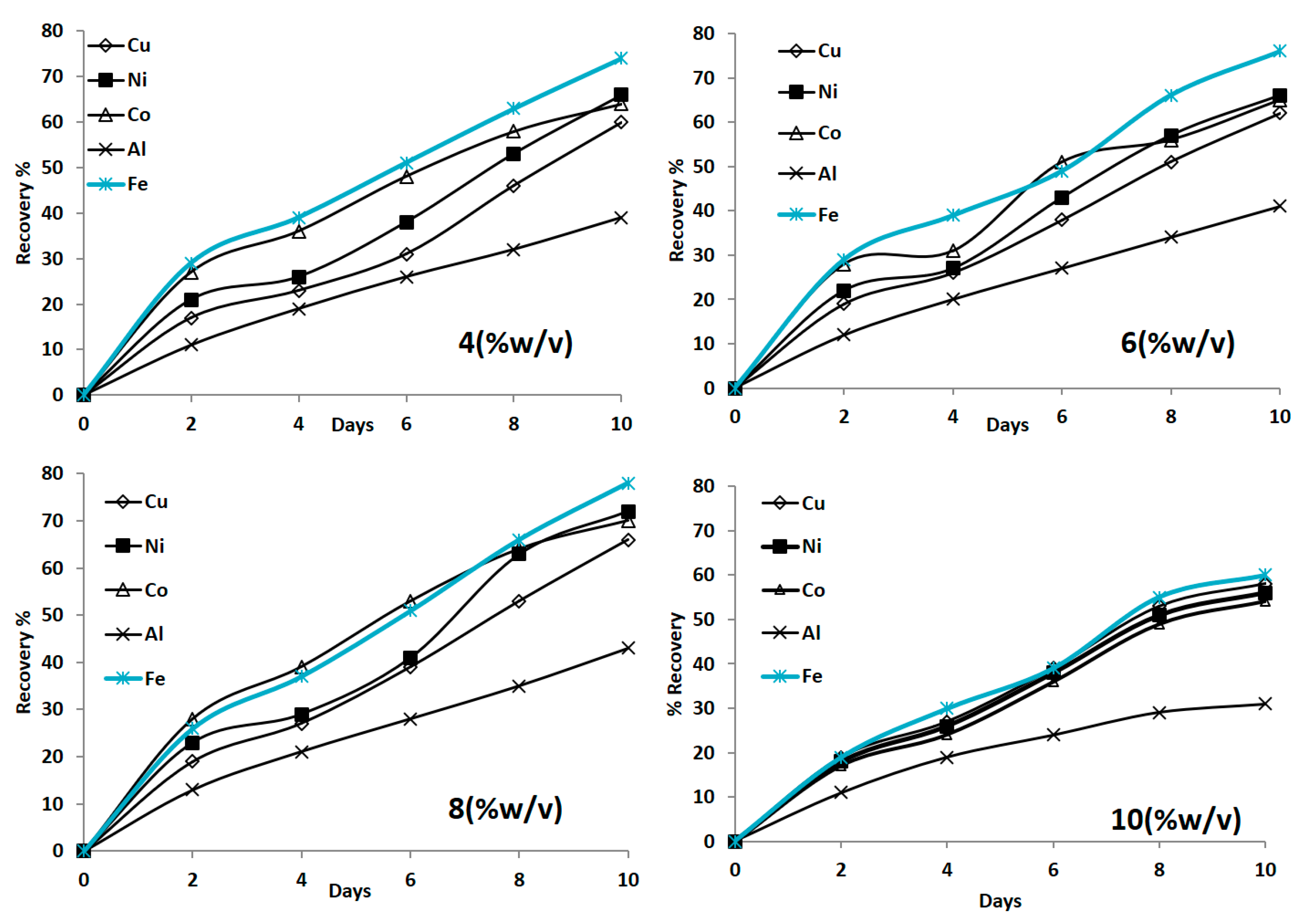 Metals 11 00317 g007