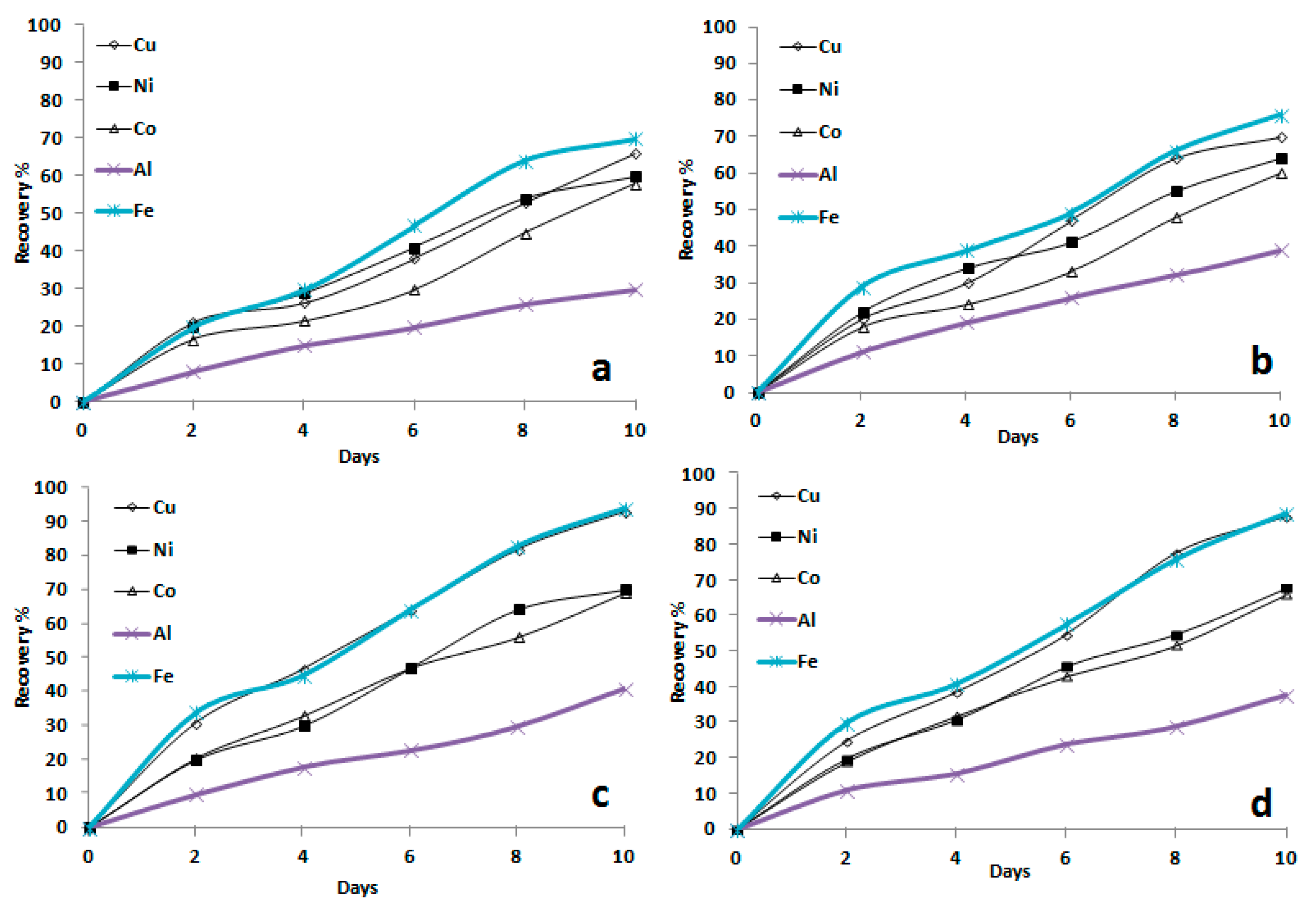 Metals 11 00317 g008