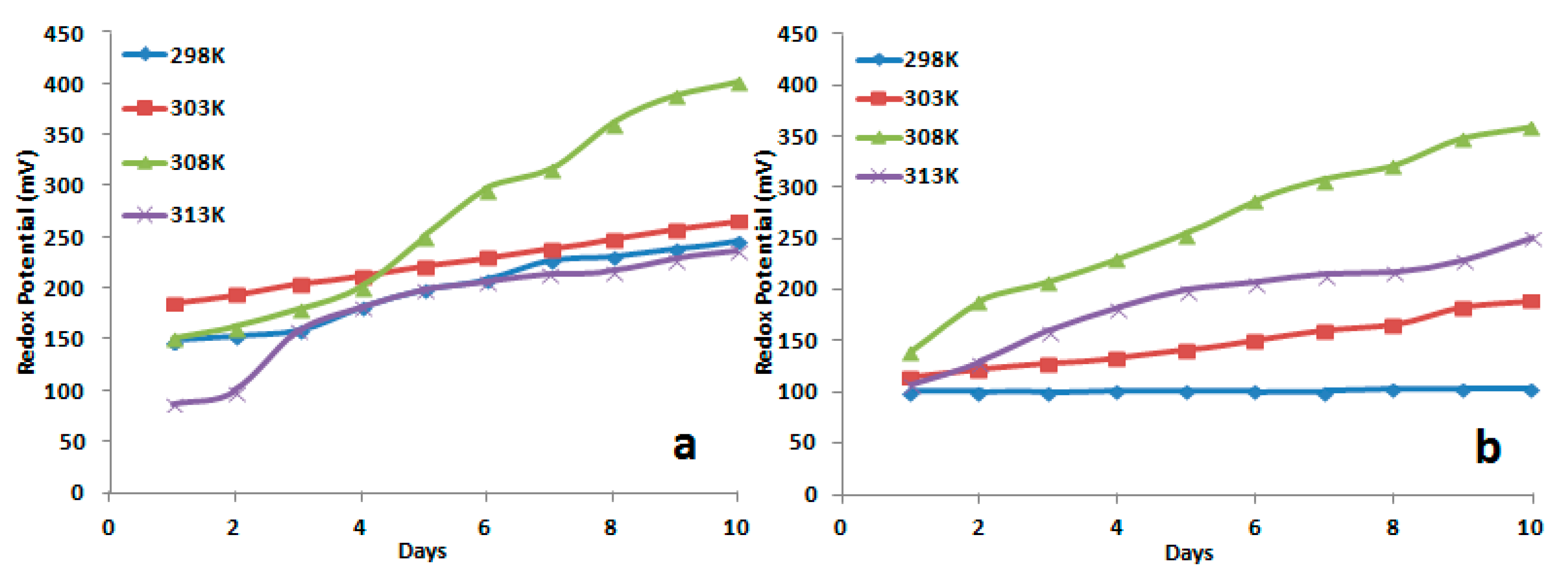 Metals 11 00317 g009