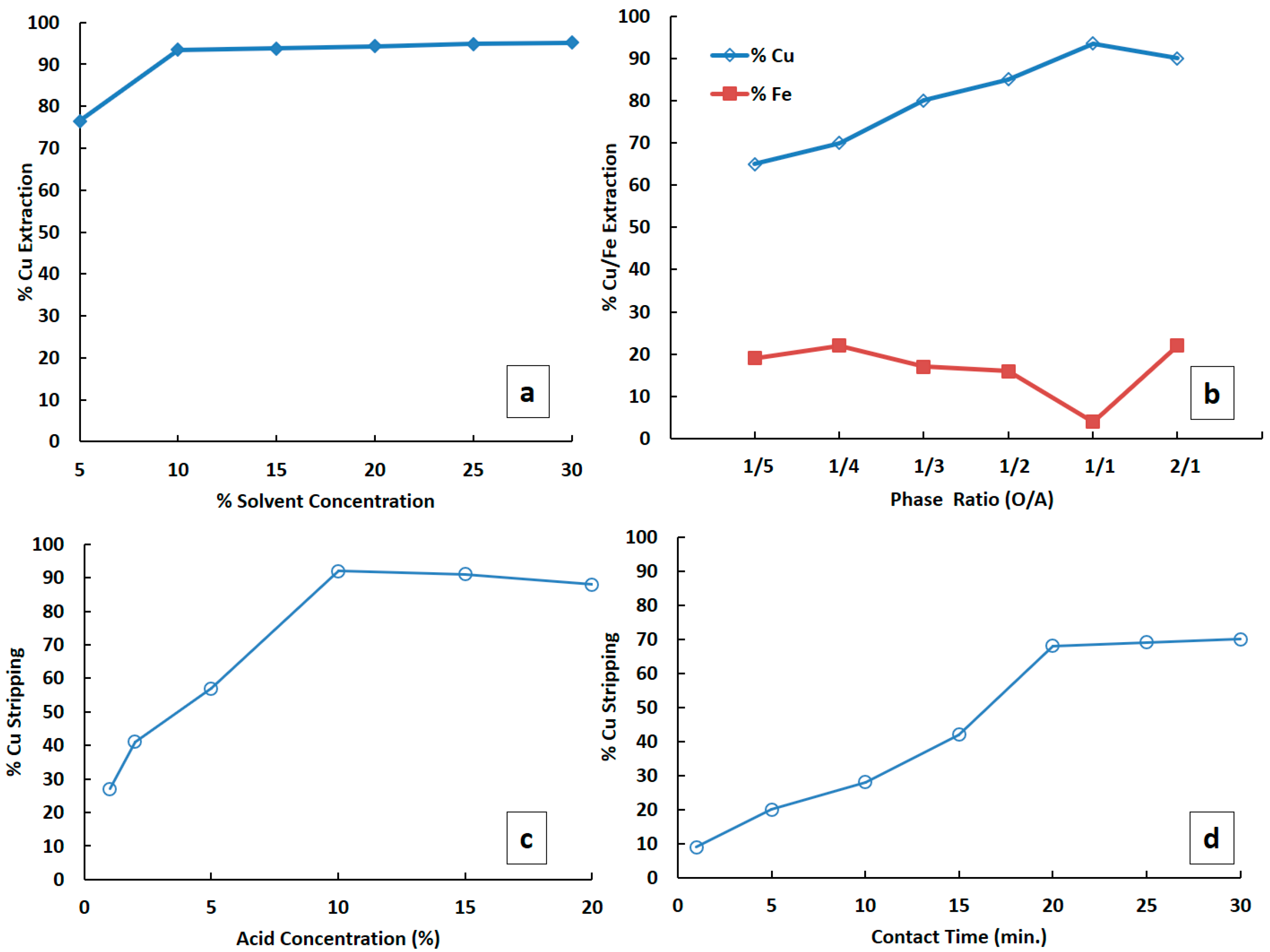 Metals 11 00317 g013