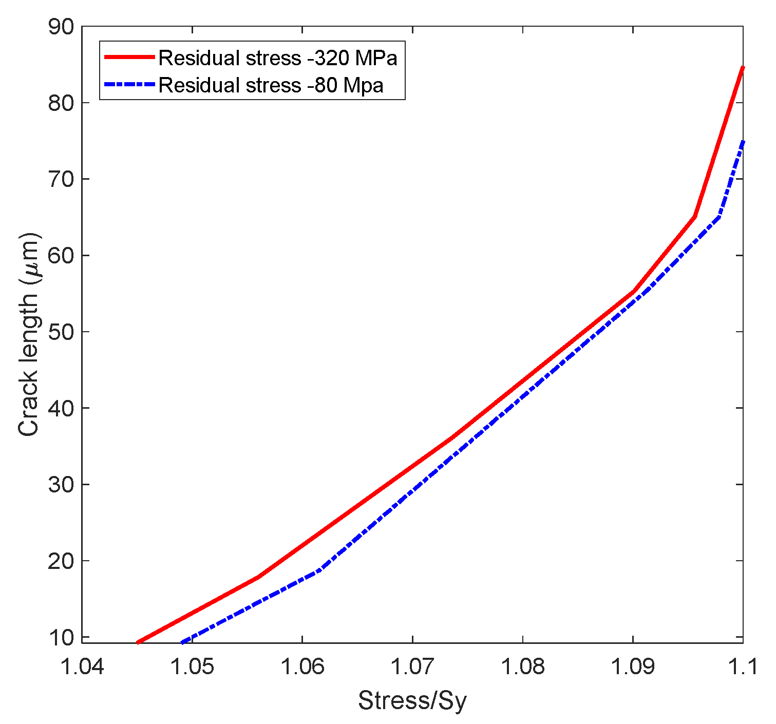 Metals 11 00320 g014