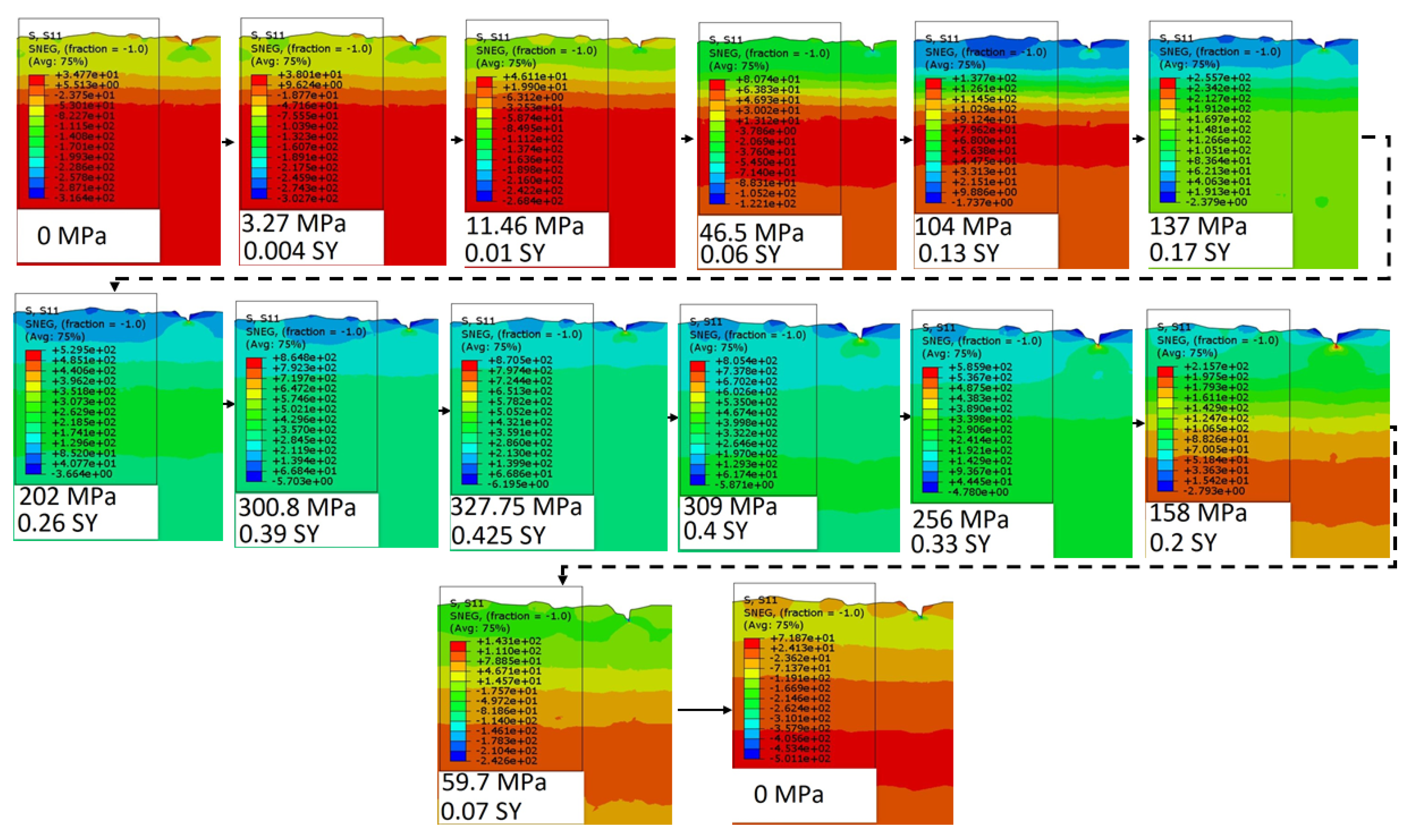 Metals 11 00320 g015
