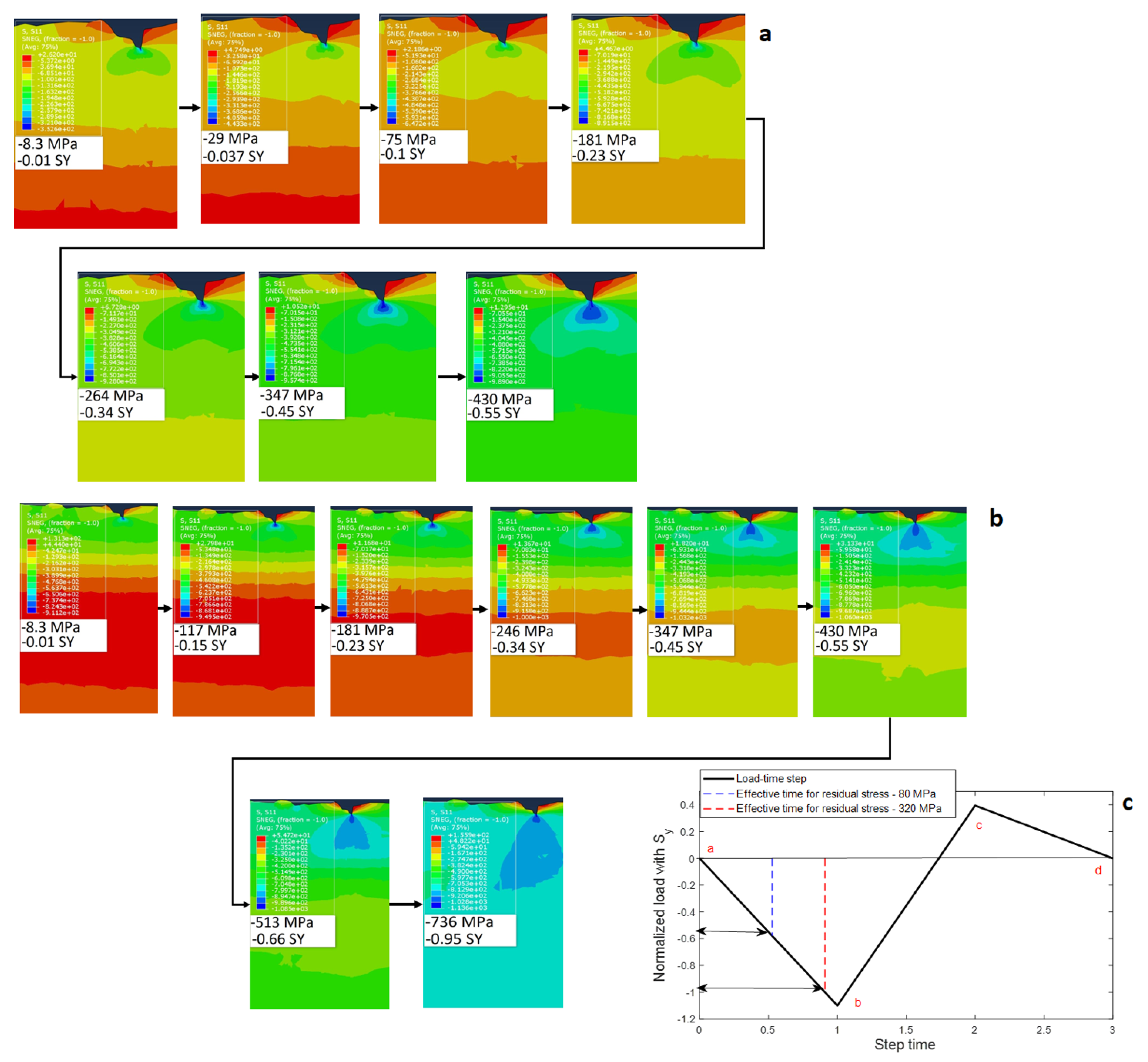 Metals 11 00320 g017