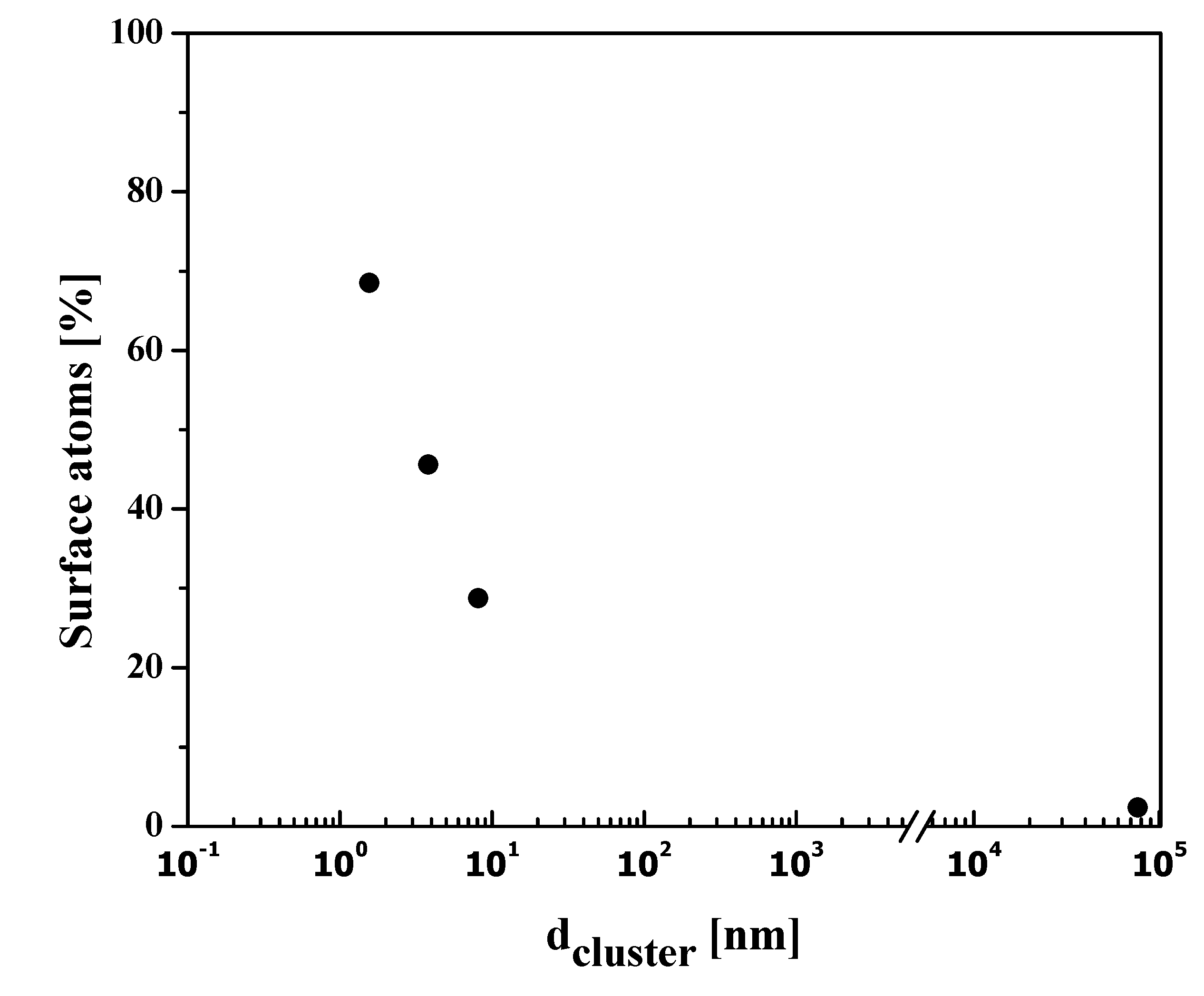 Metals 11 00329 g001 Metals 11 00329 g001