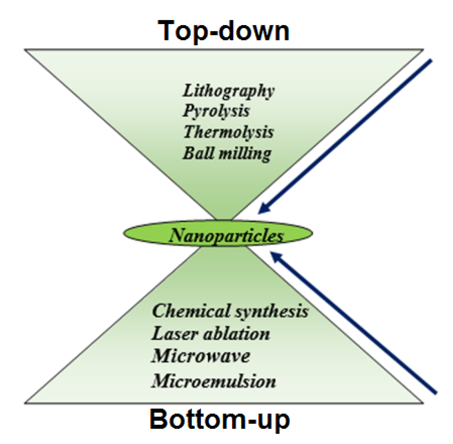 Metals 11 00329 g004 Metals 11 00329 g004