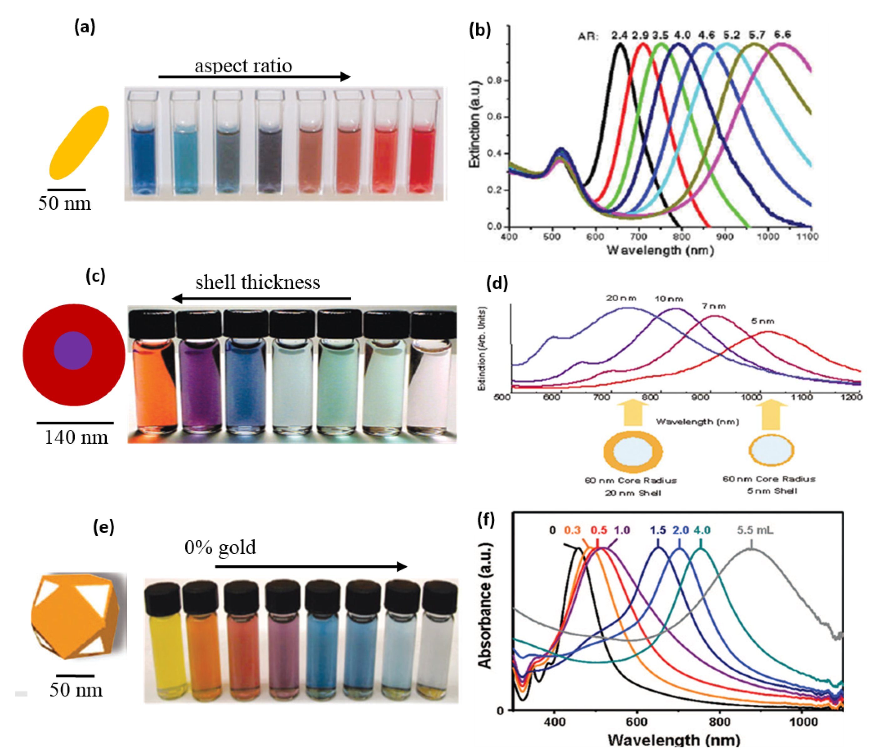 Metals 11 00329 g006 Metals 11 00329 g006