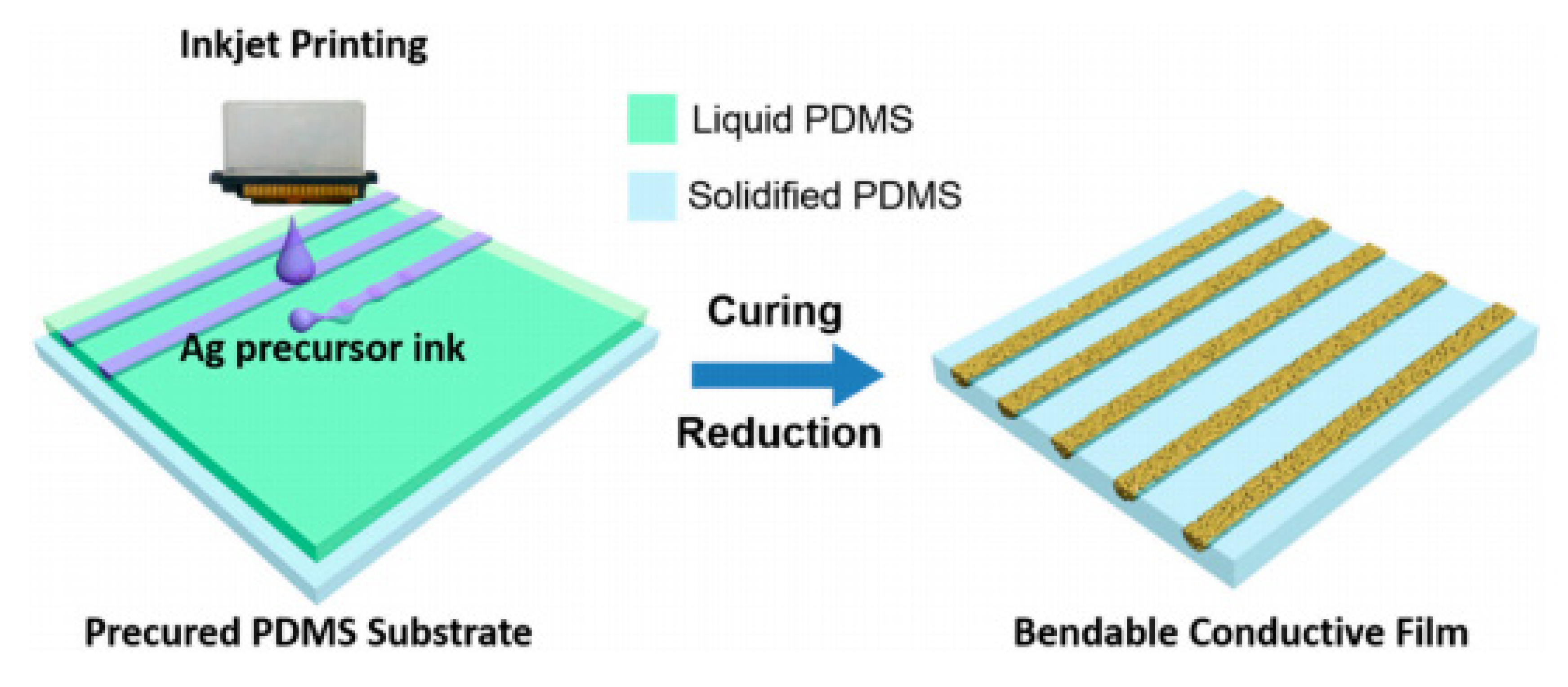 Metals 11 00329 g013 Metals 11 00329 g013