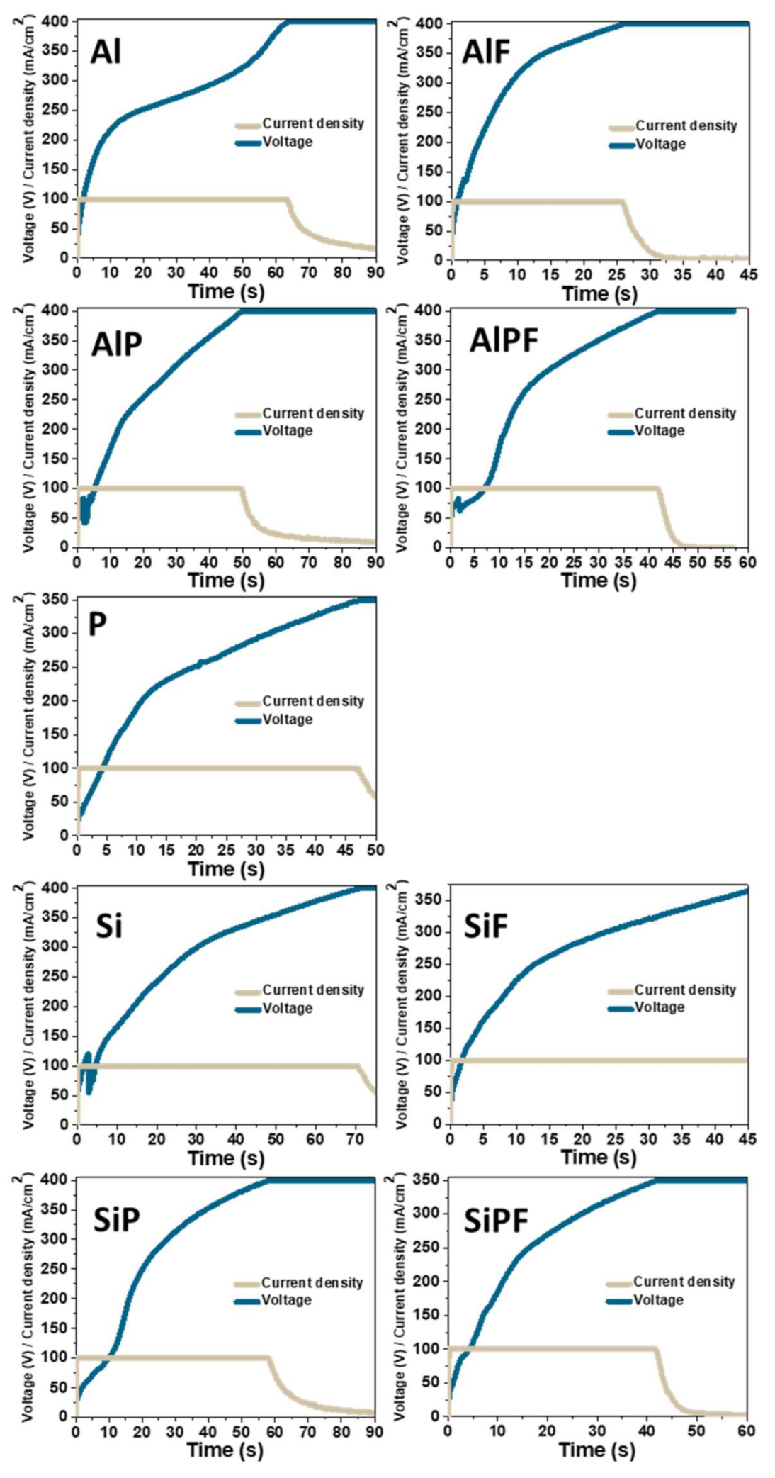 Metals 11 00337 g001 Metals 11 00337 g001