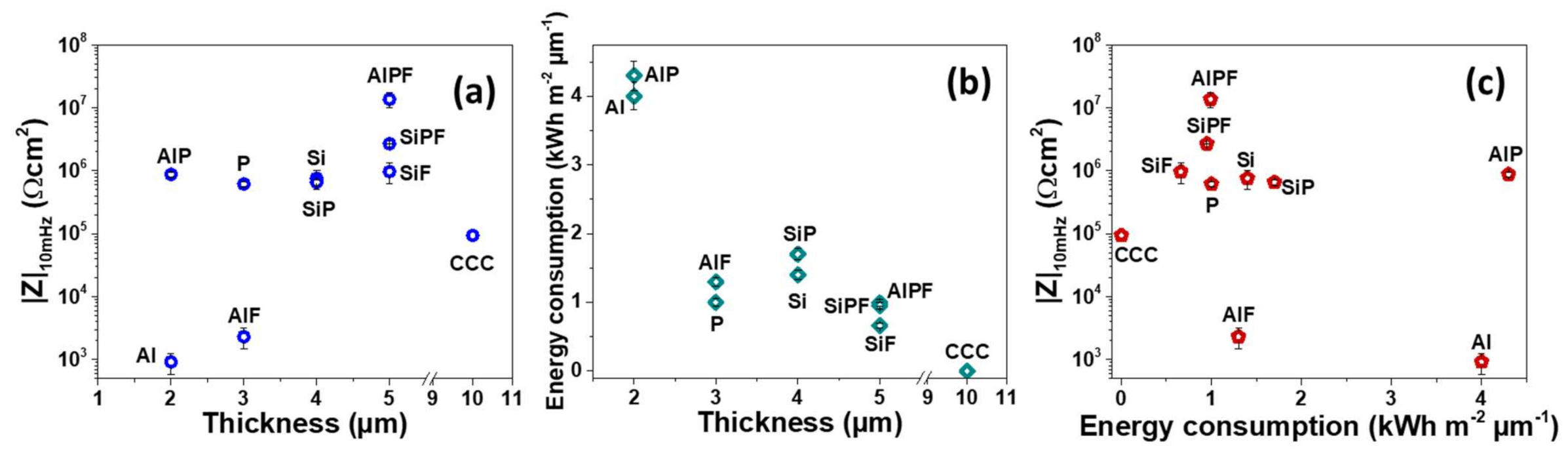 Metals 11 00337 g002 Metals 11 00337 g002