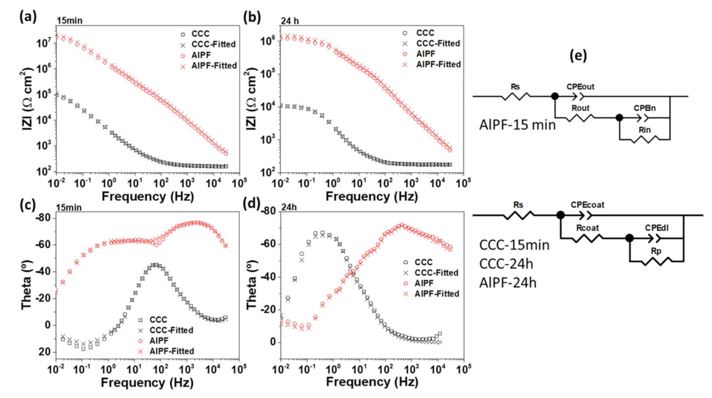 Metals 11 00337 g008 Metals 11 00337 g008