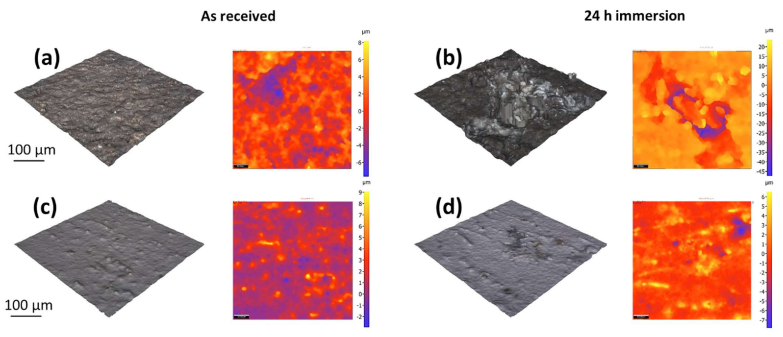 Metals 11 00337 g009 Metals 11 00337 g009