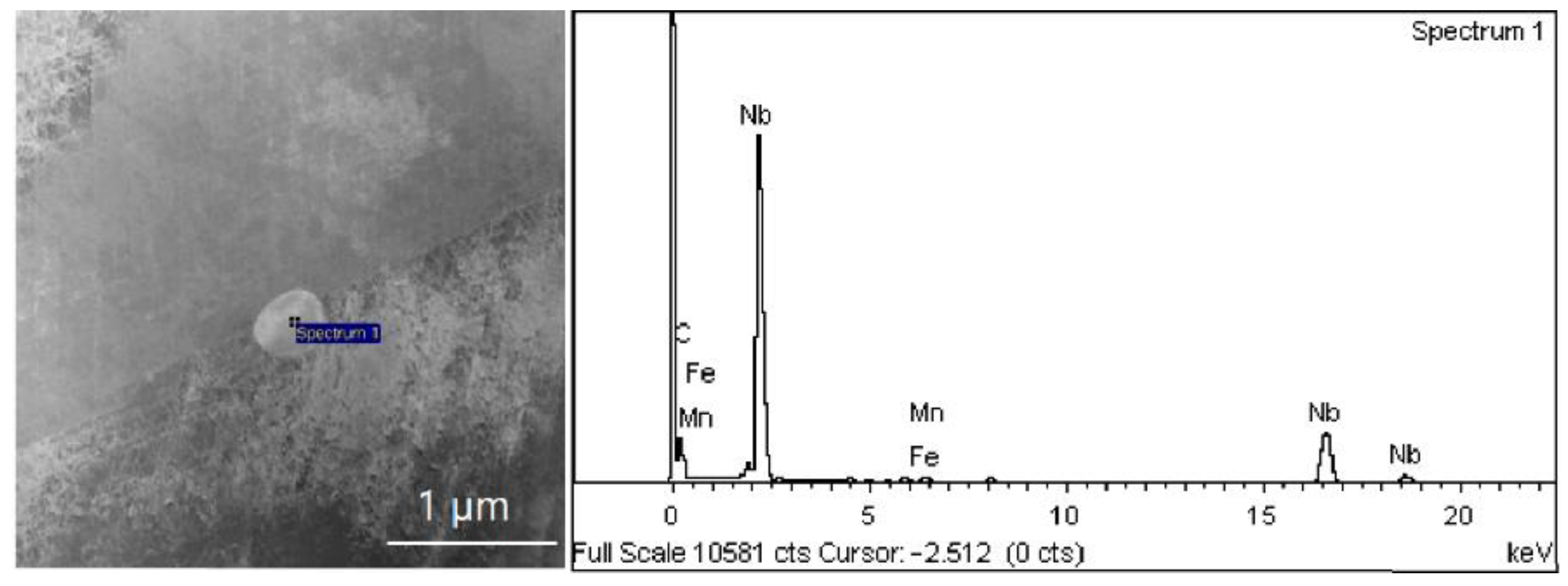 Metals 11 00345 g006 Metals 11 00345 g006
