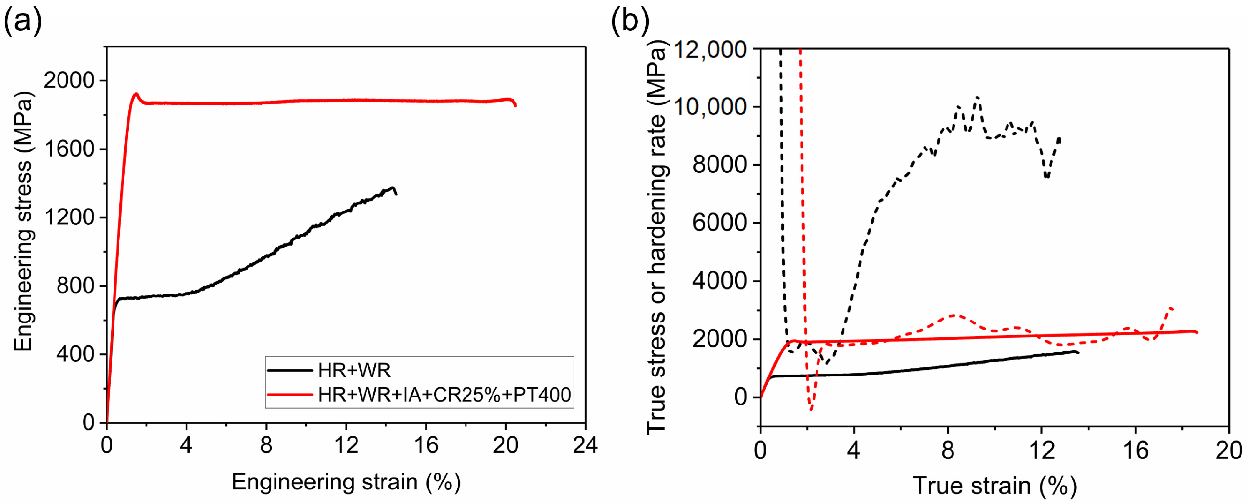 Metals 11 00356 g006