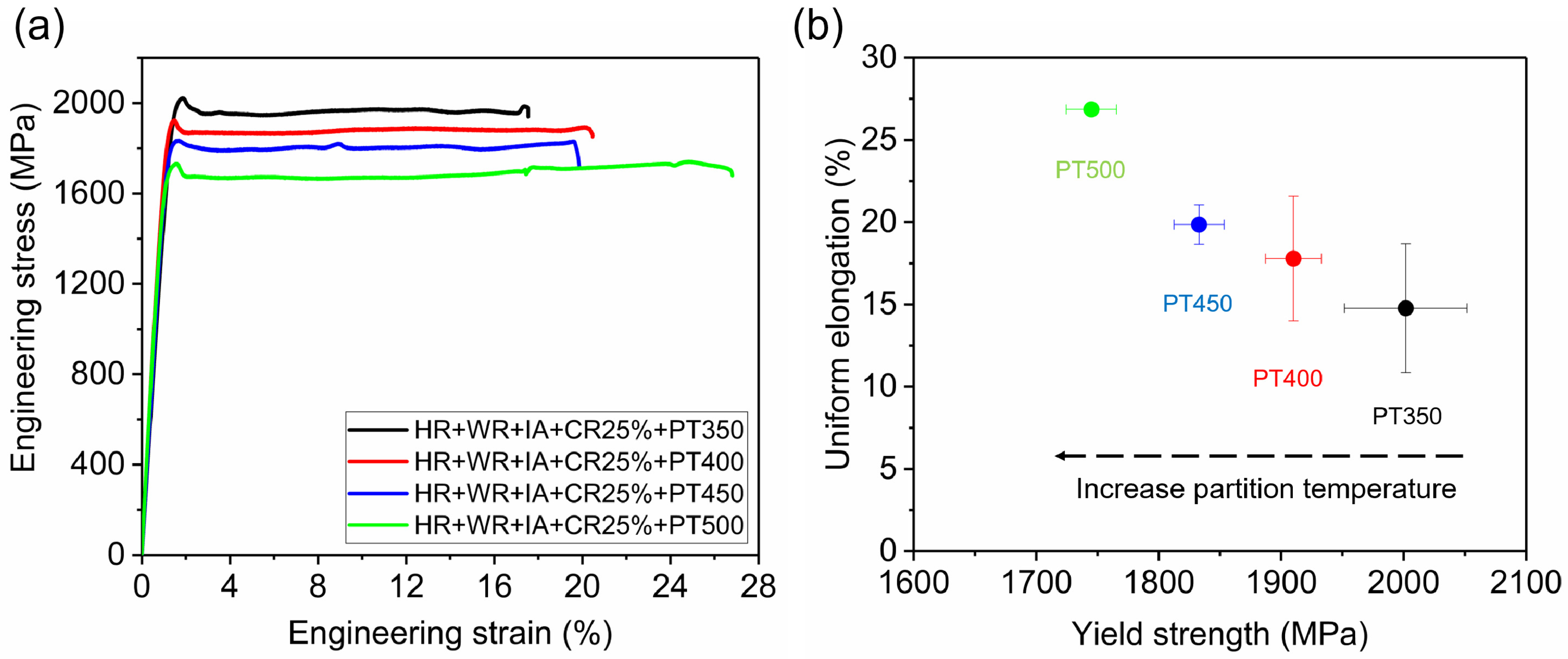 Metals 11 00356 g011
