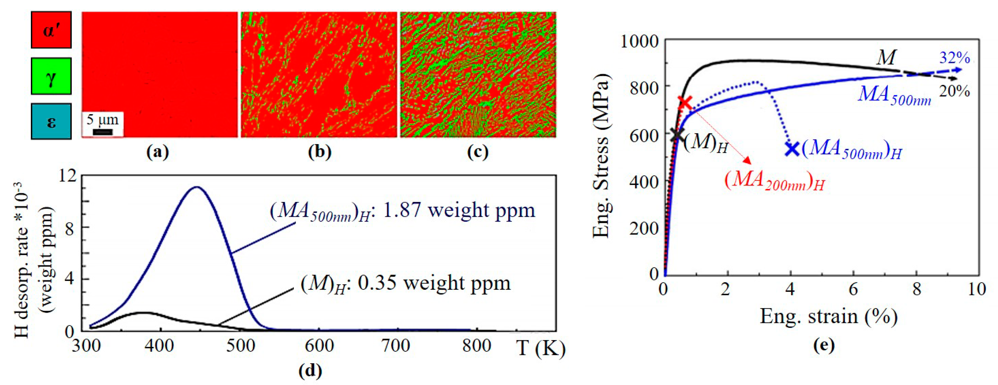 Metals 11 00358 g005