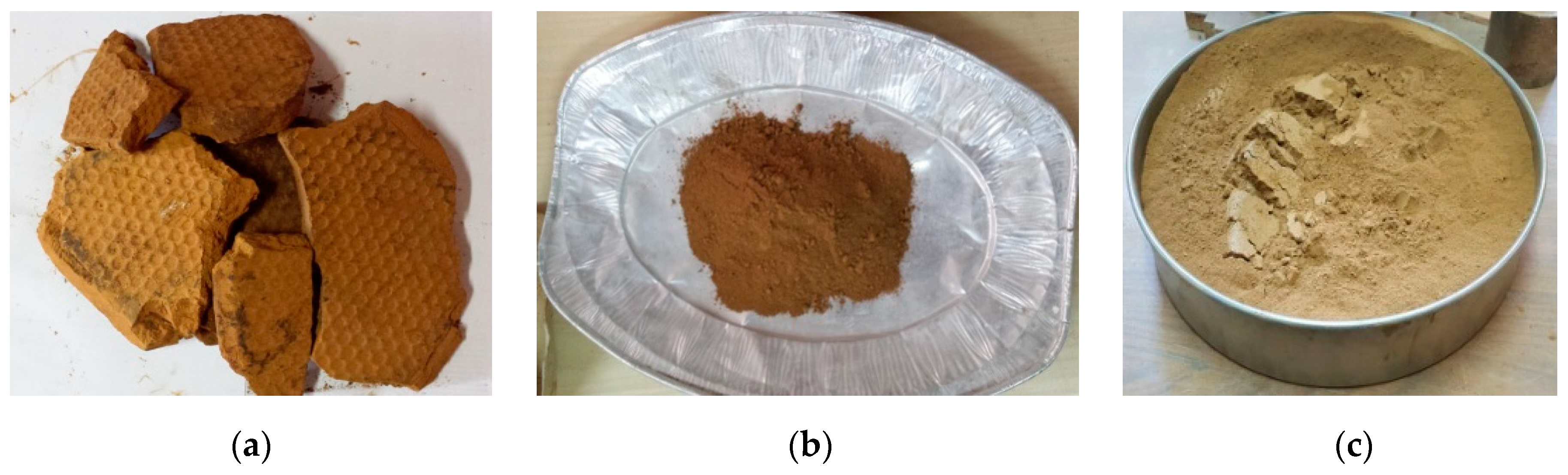 Metals | Free Full-Text | Study Regarding the Micro Filler Effect of Sludge  Resulting from Steel Pickling | HTML