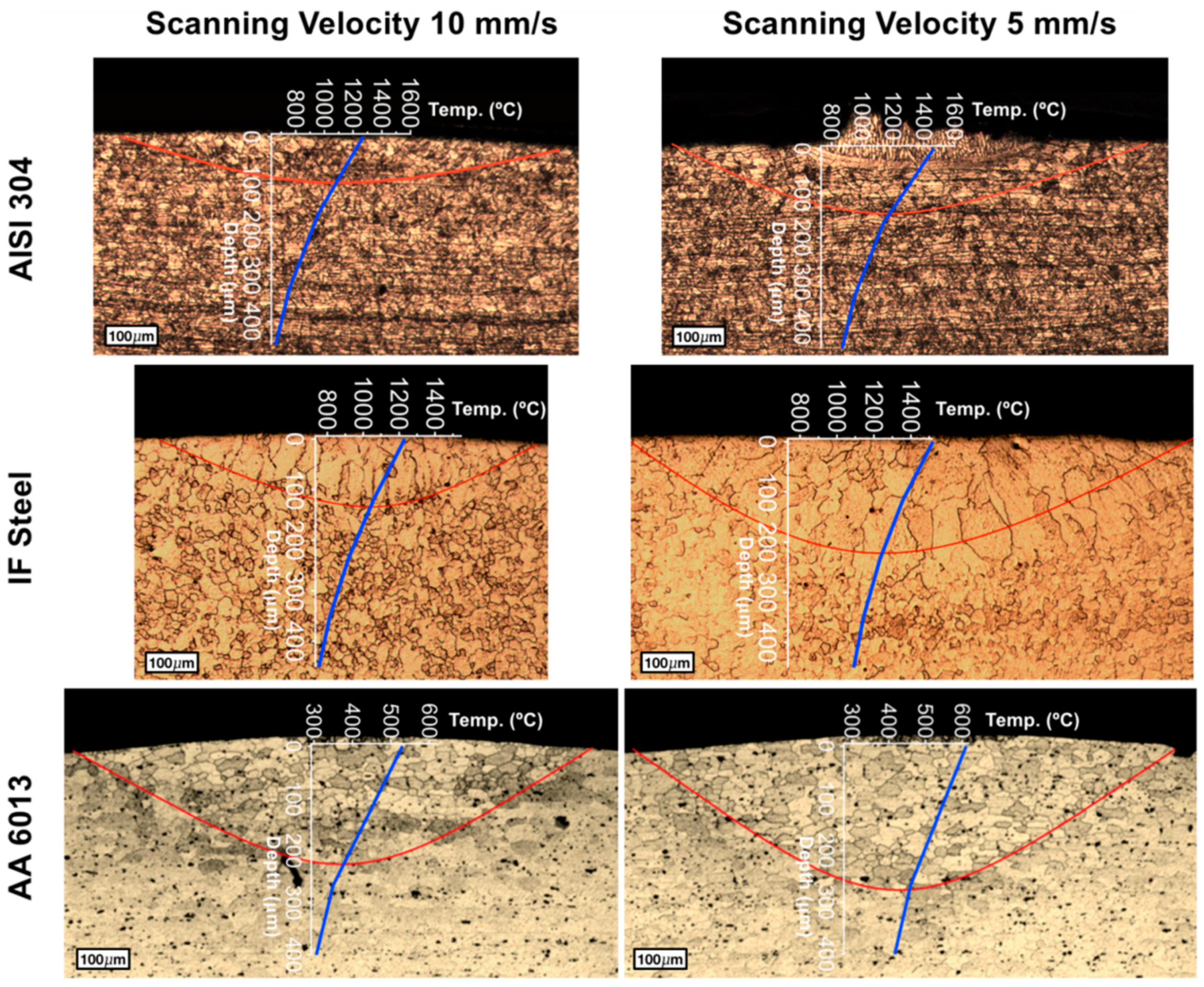 Metals 11 00362 g003