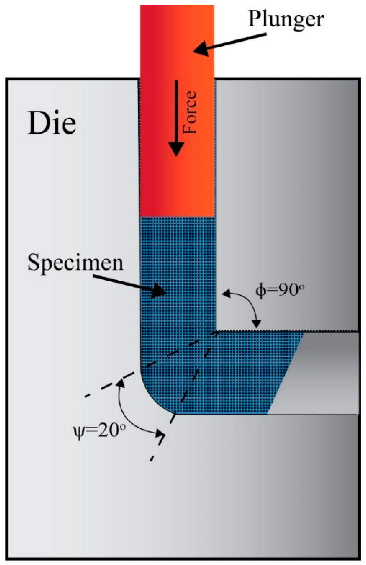 Metals 11 00363 g001 Metals 11 00363 g001