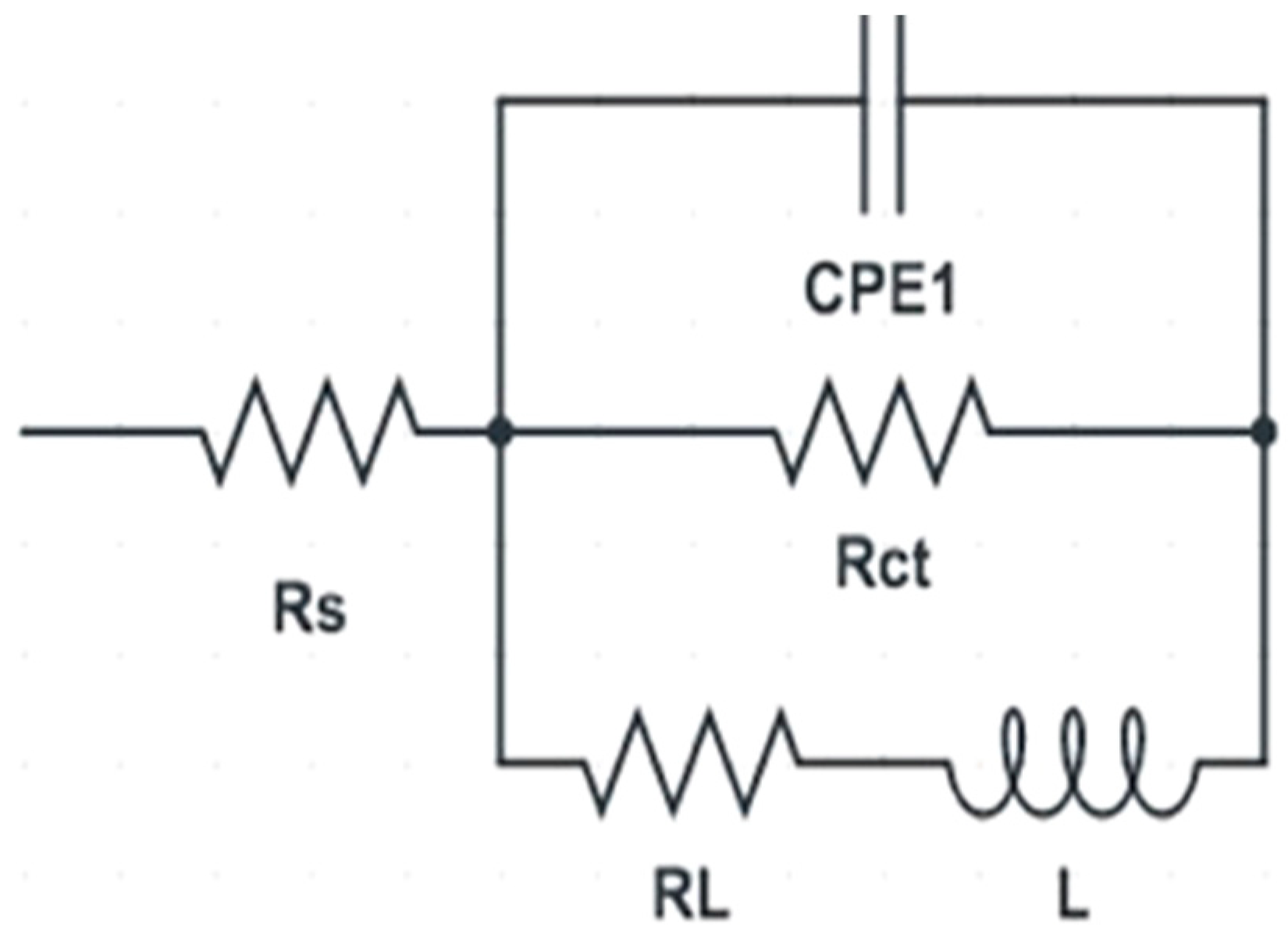 Metals 11 00363 g005 Metals 11 00363 g005