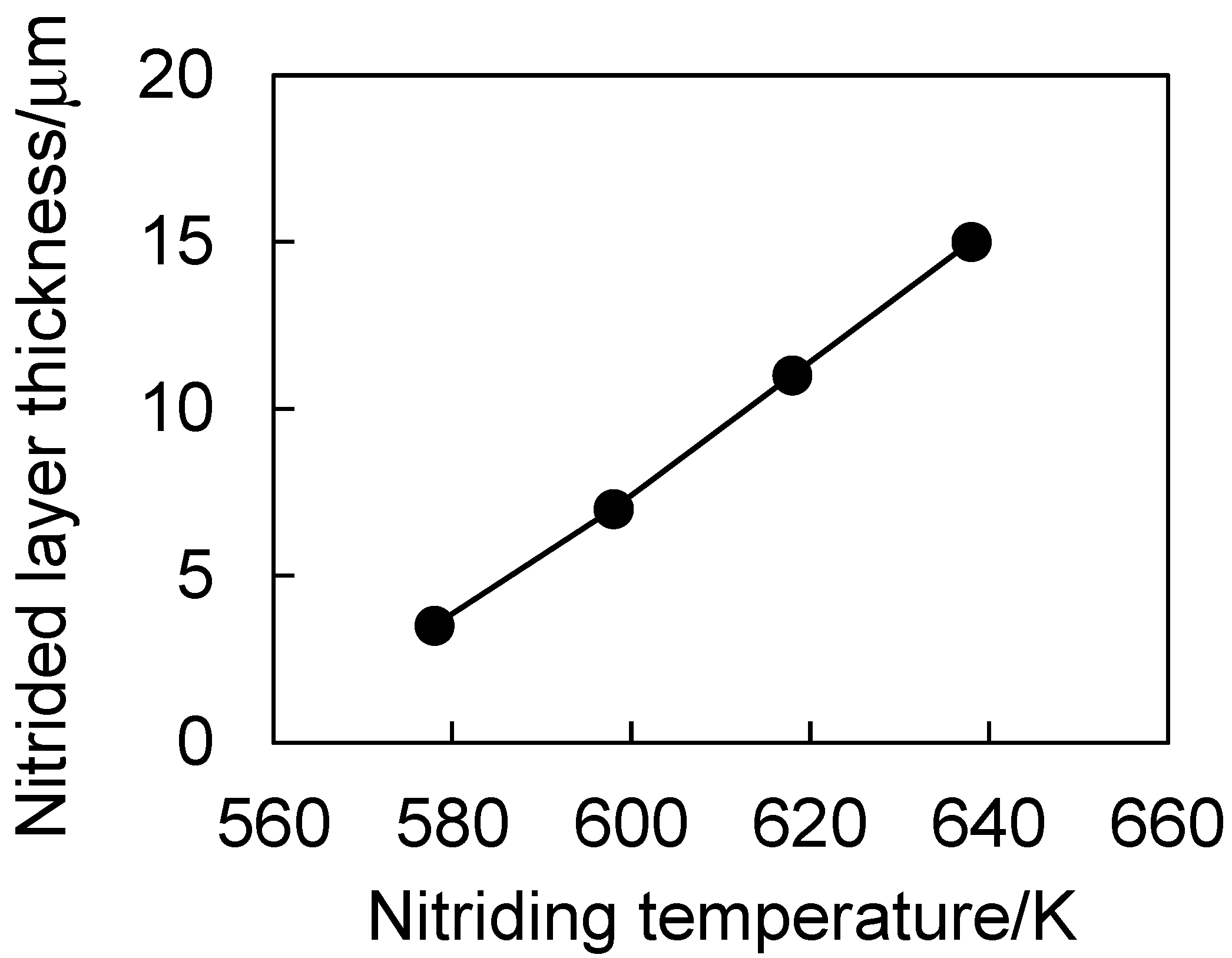 Metals 11 00366 g004