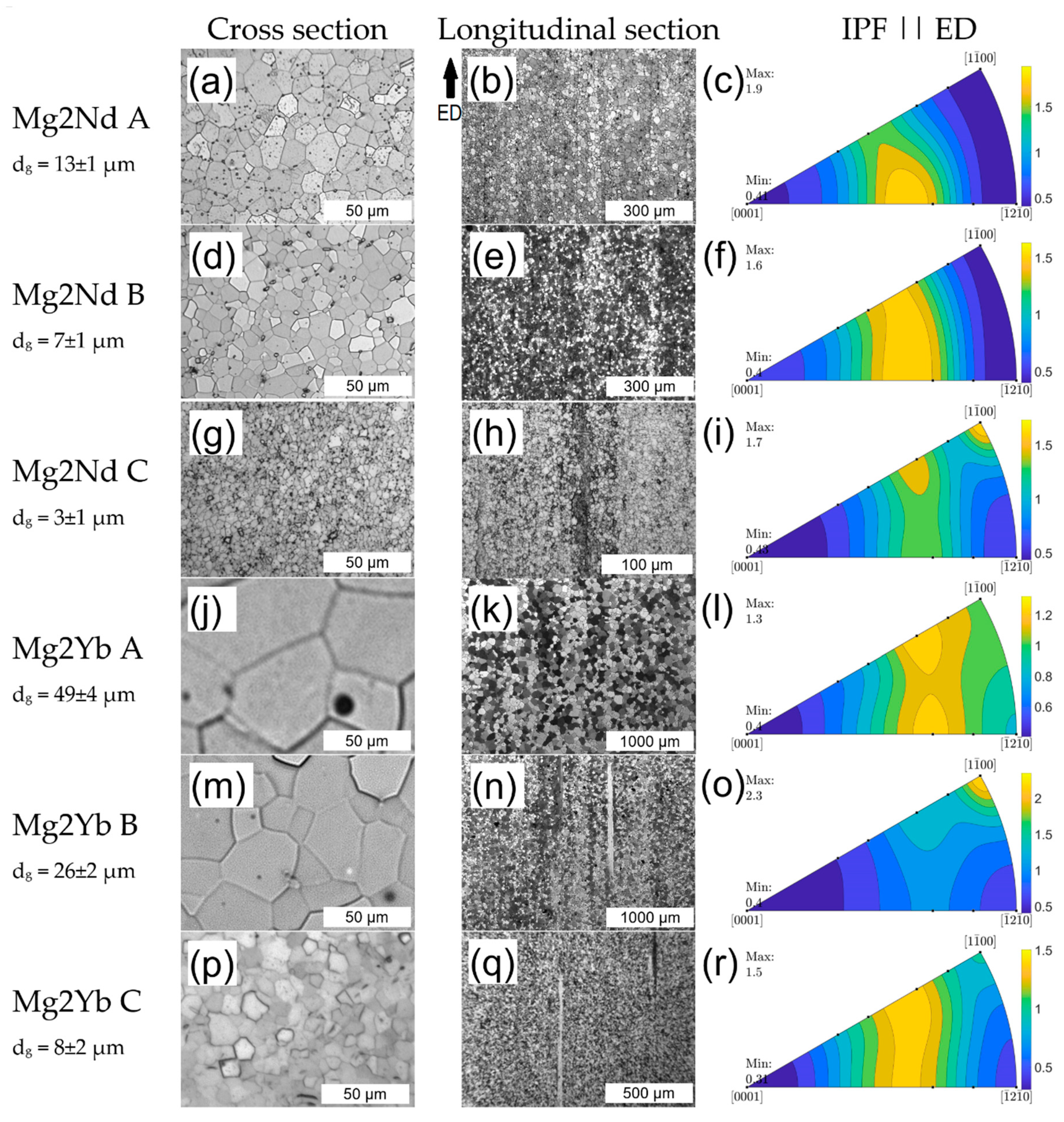 Metals 11 00377 g001 Metals 11 00377 g001